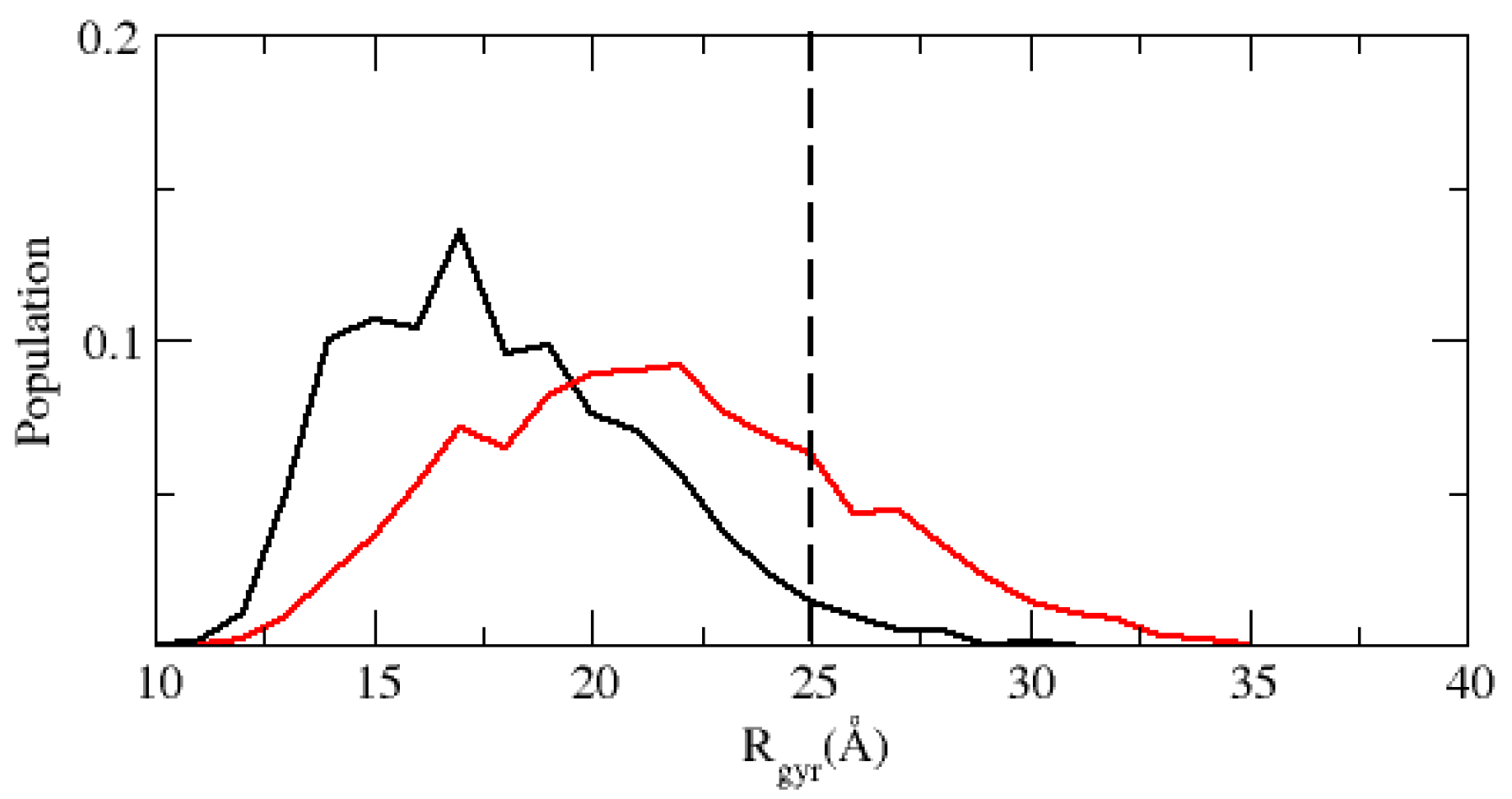 Polymers 13 04172 g007 550