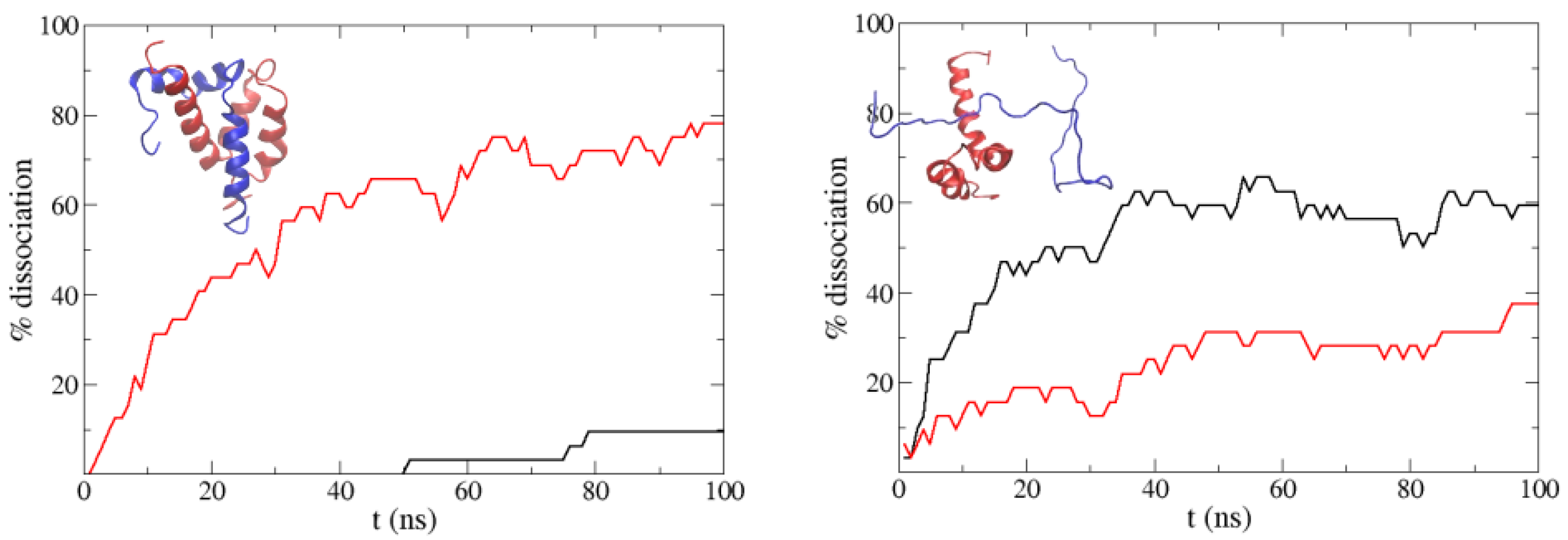 Polymers 13 04172 g008 550
