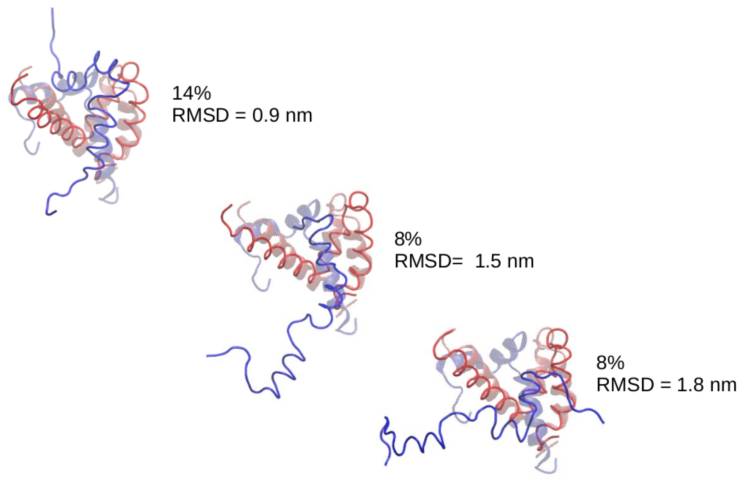 Polymers 13 04172 g010 550