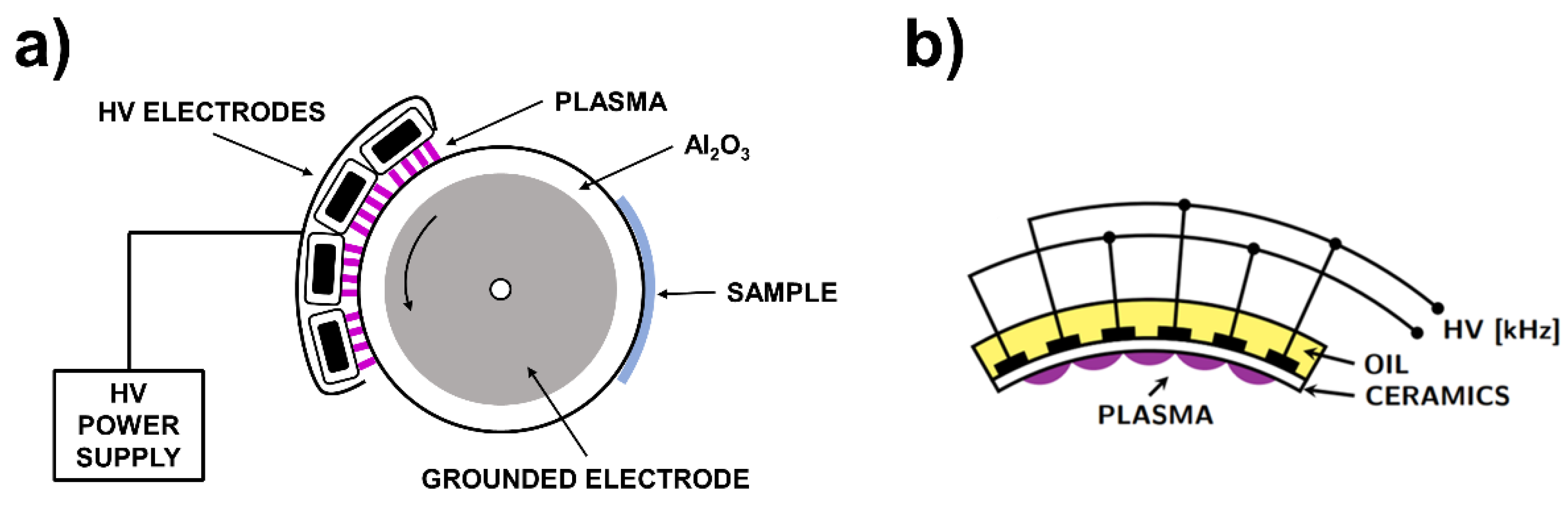 Polymers 13 04173 g001