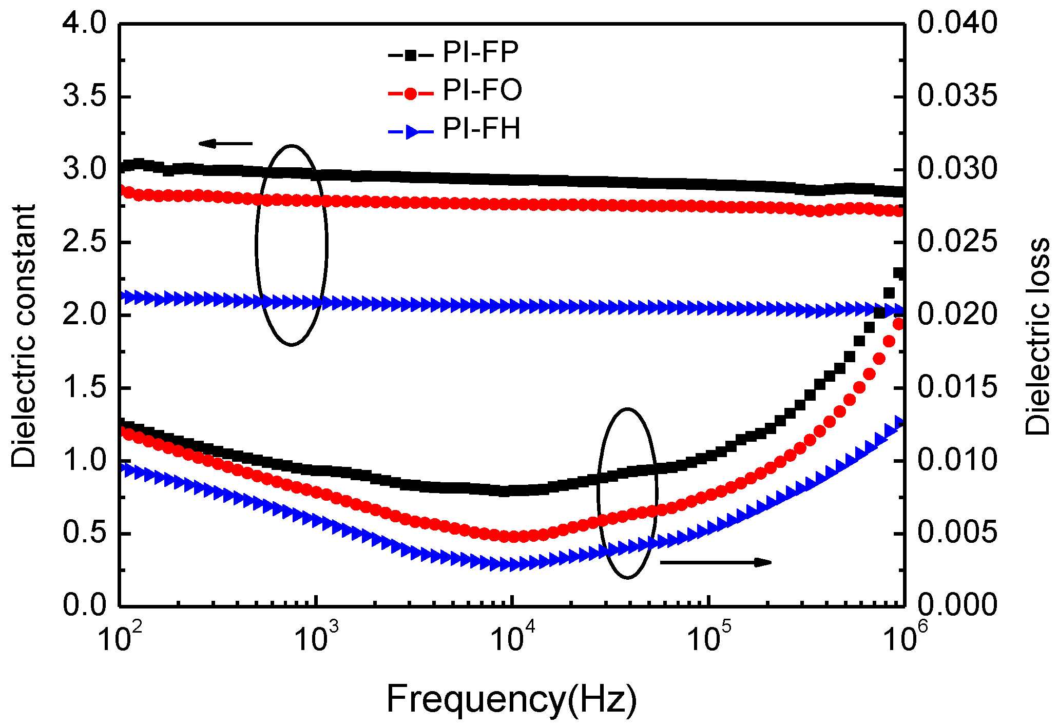 Polymers 13 04174 g007 550