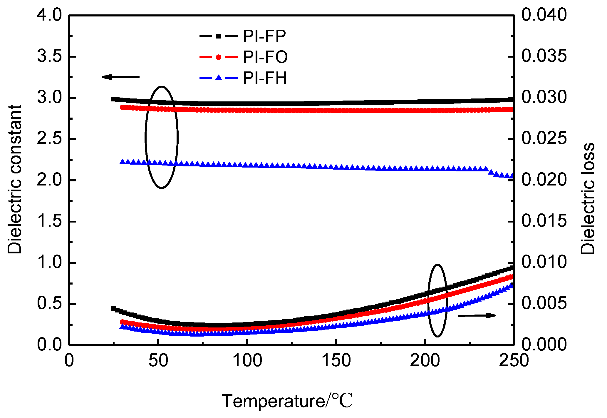 Polymers 13 04174 g008 550