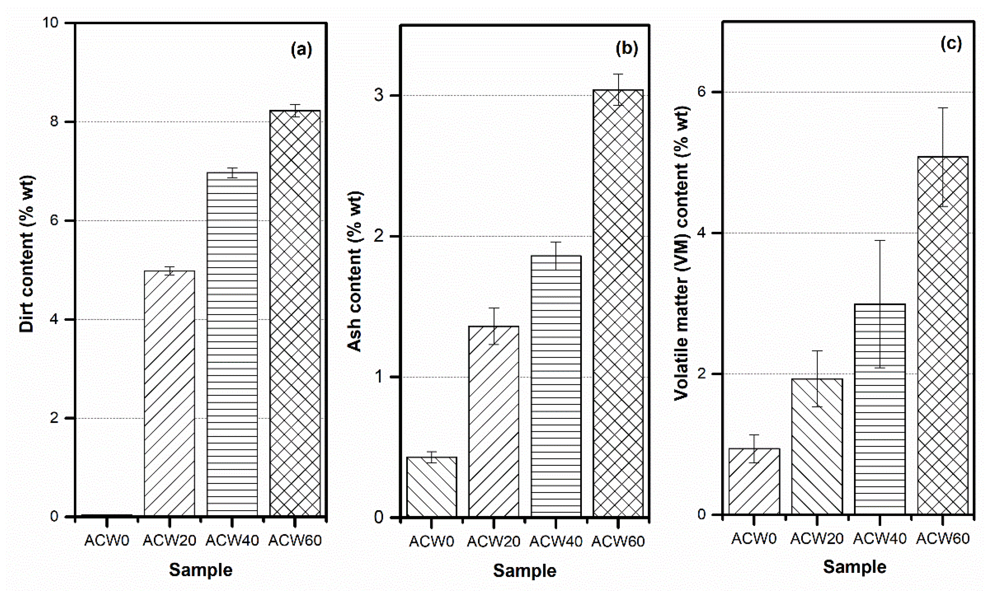 Polymers 13 04178 g003