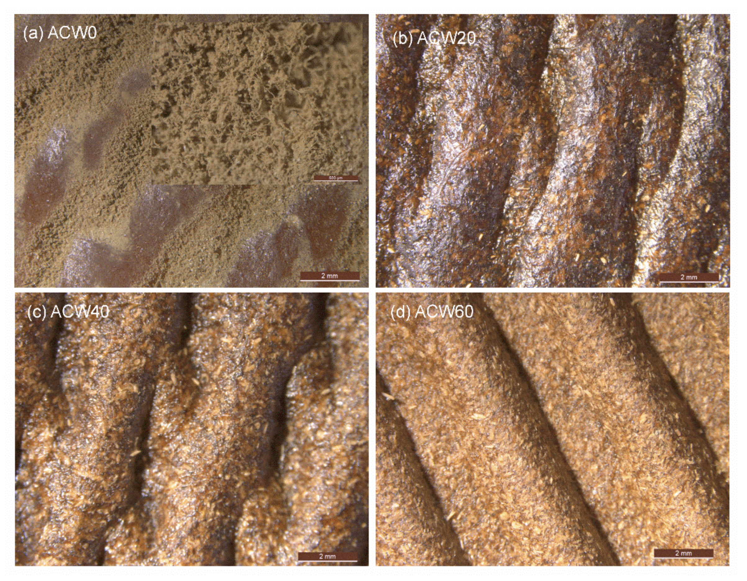 Polymers 13 04178 g009