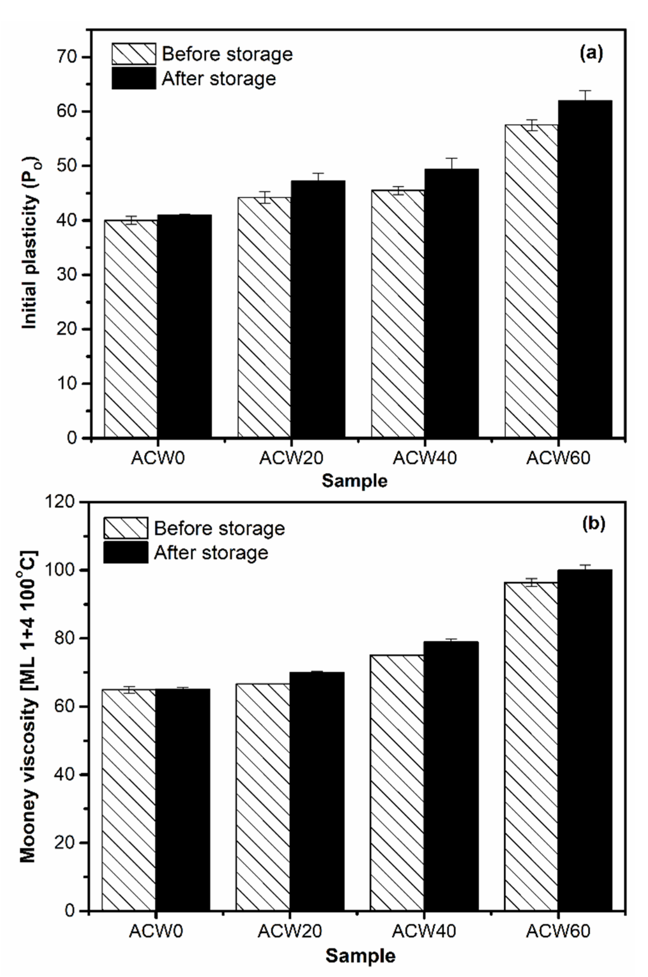 Polymers 13 04178 g010