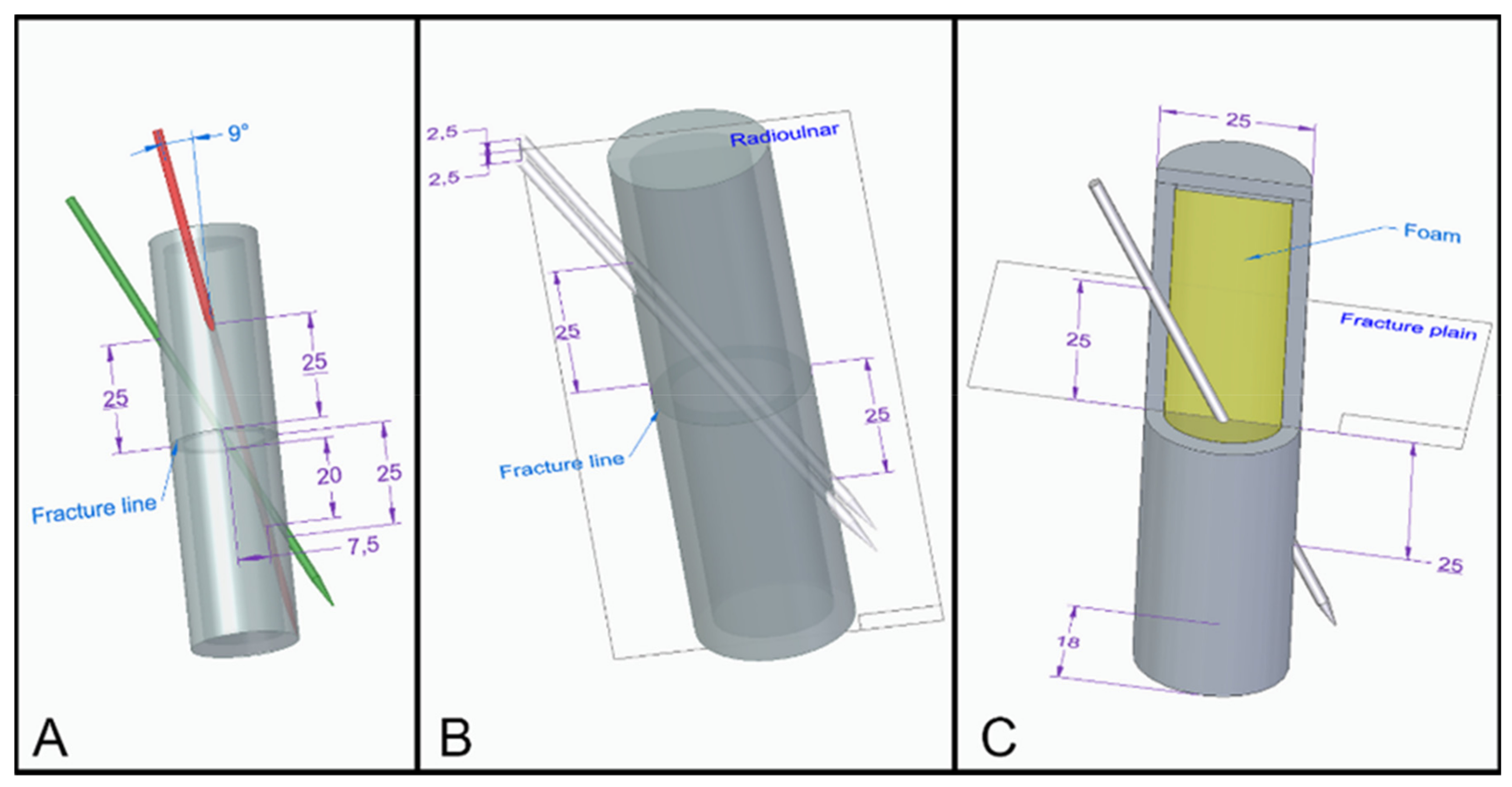 Polymers 13 04179 g003 Polymers 13 04179 g003