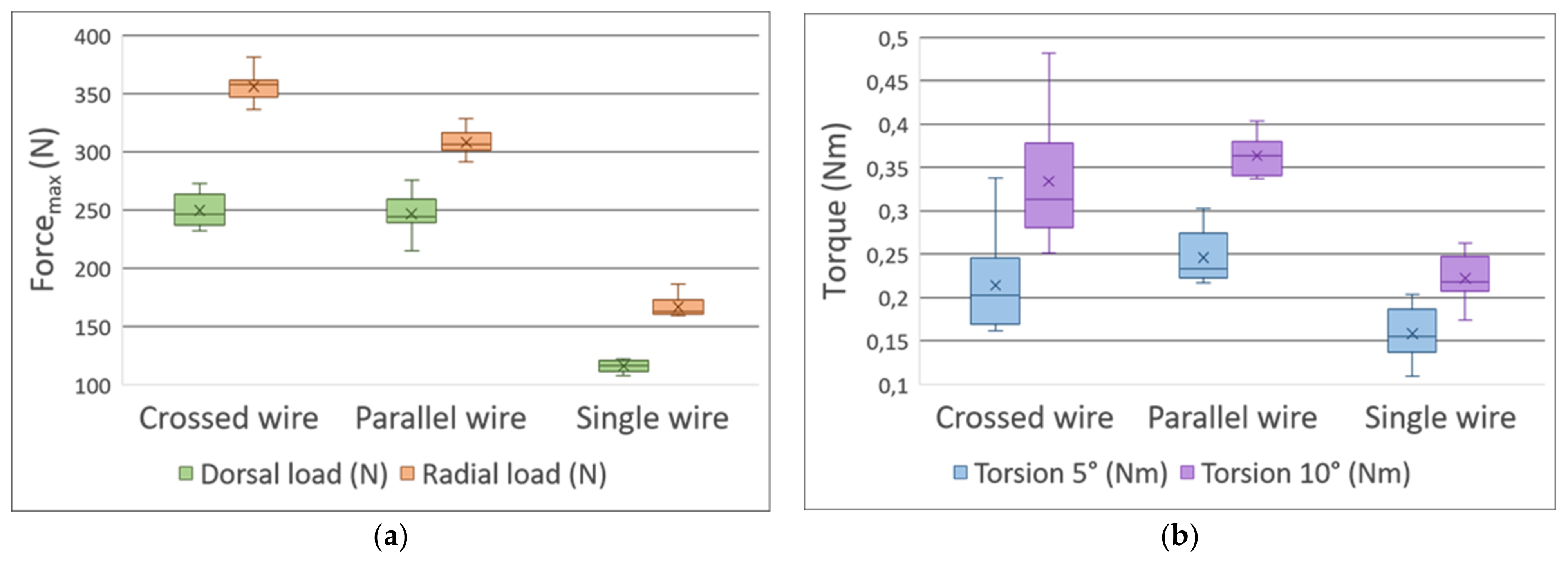 Polymers 13 04179 g008 Polymers 13 04179 g008