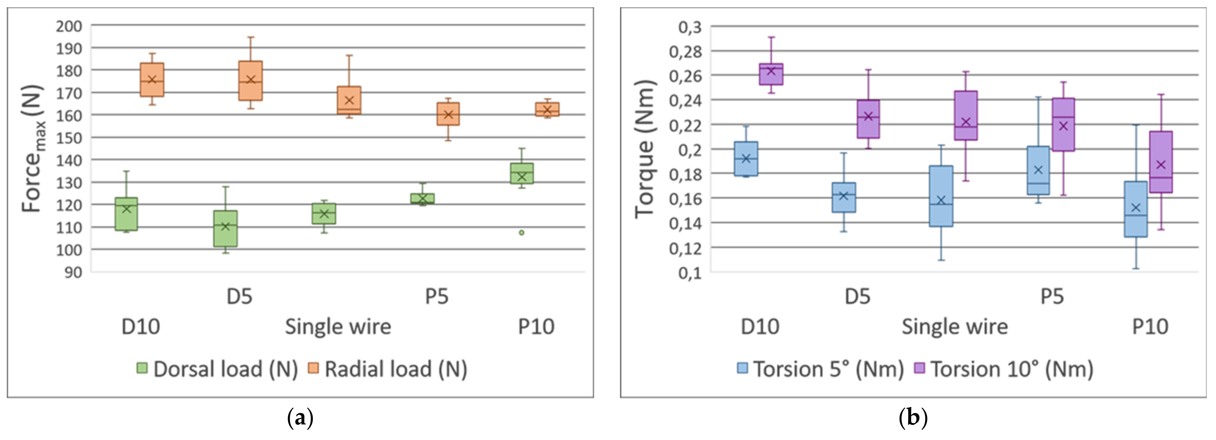 Polymers 13 04179 g009 Polymers 13 04179 g009