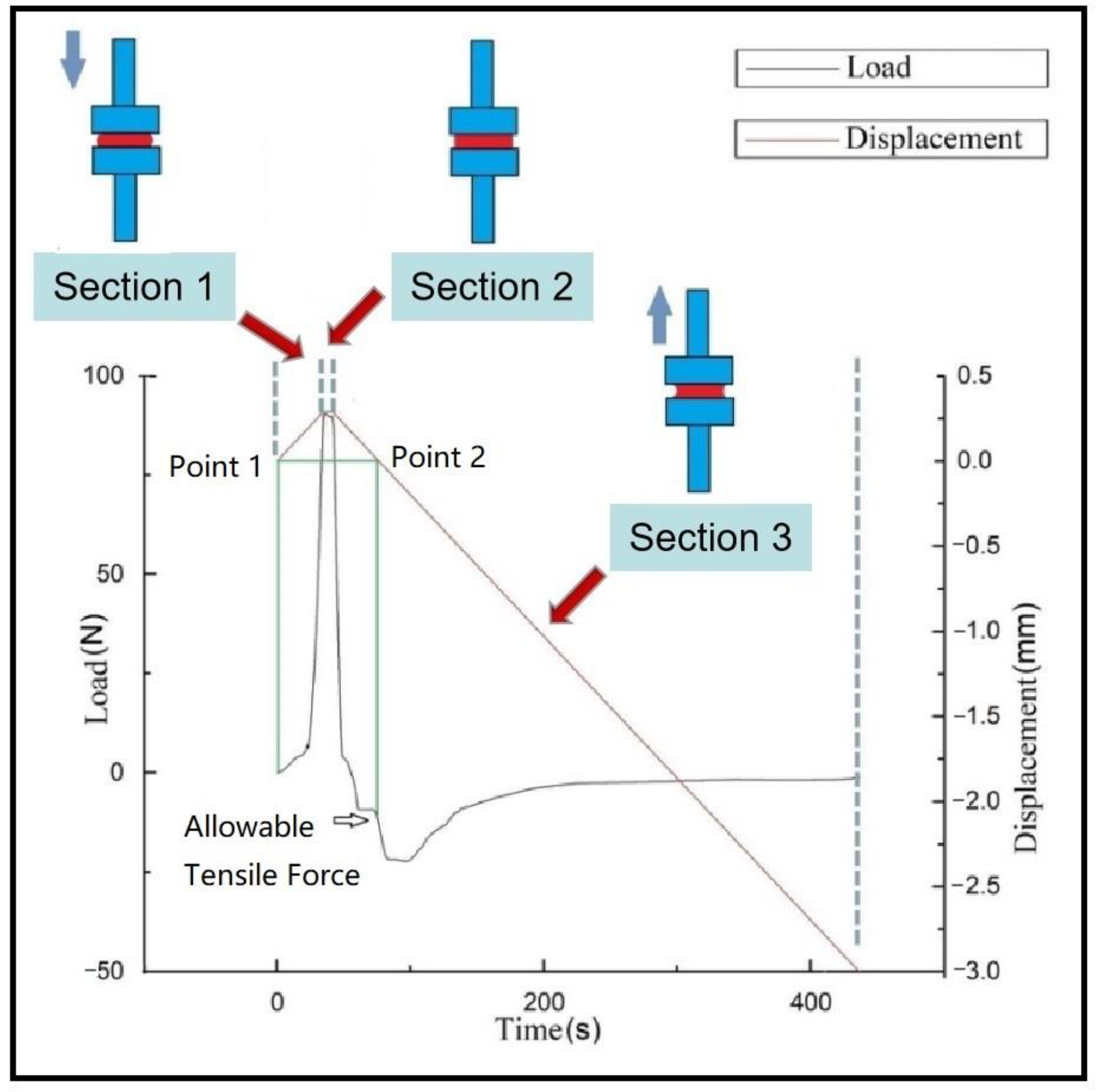 Polymers 13 04180 g009 550