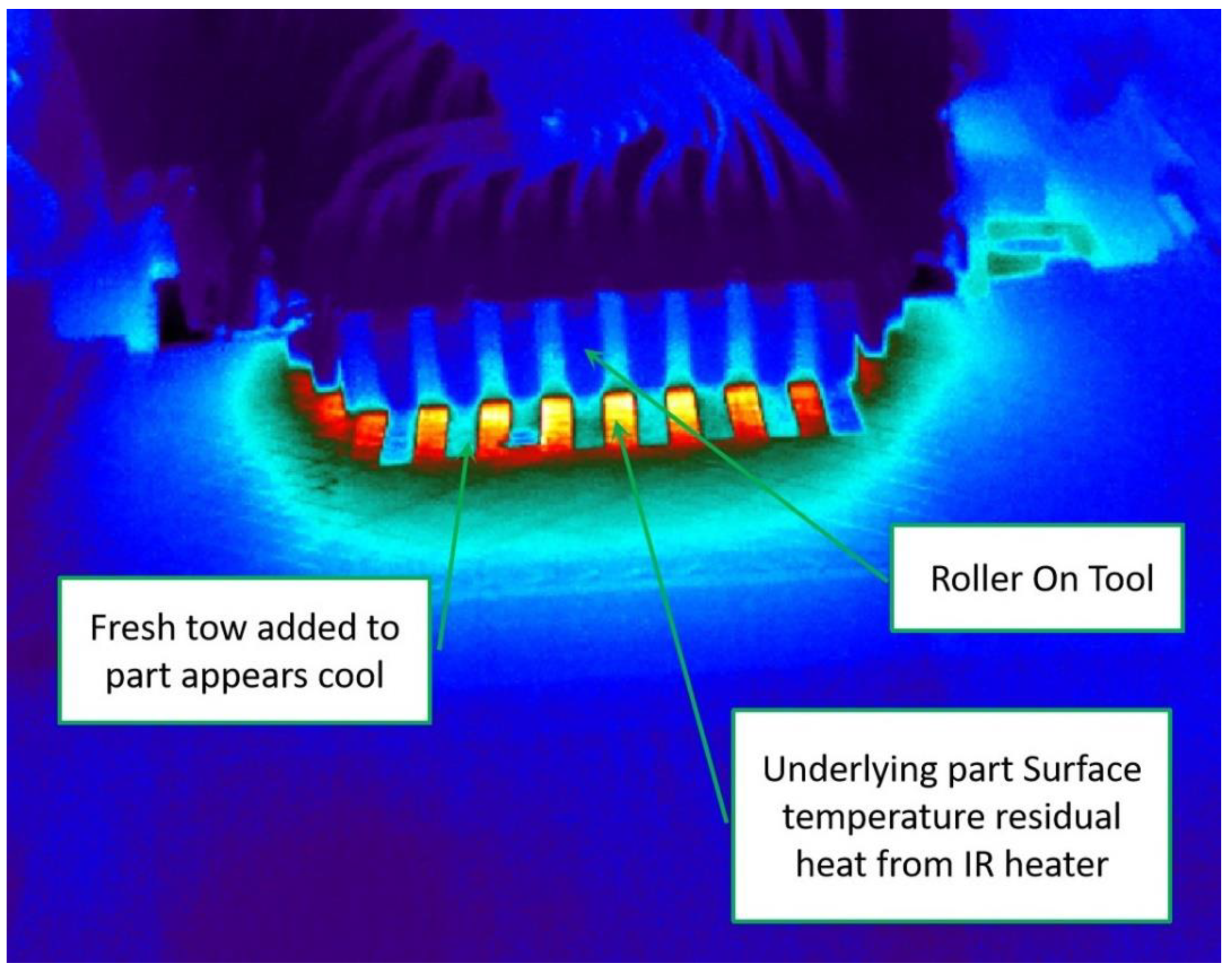 Polymers 13 04180 g010 550