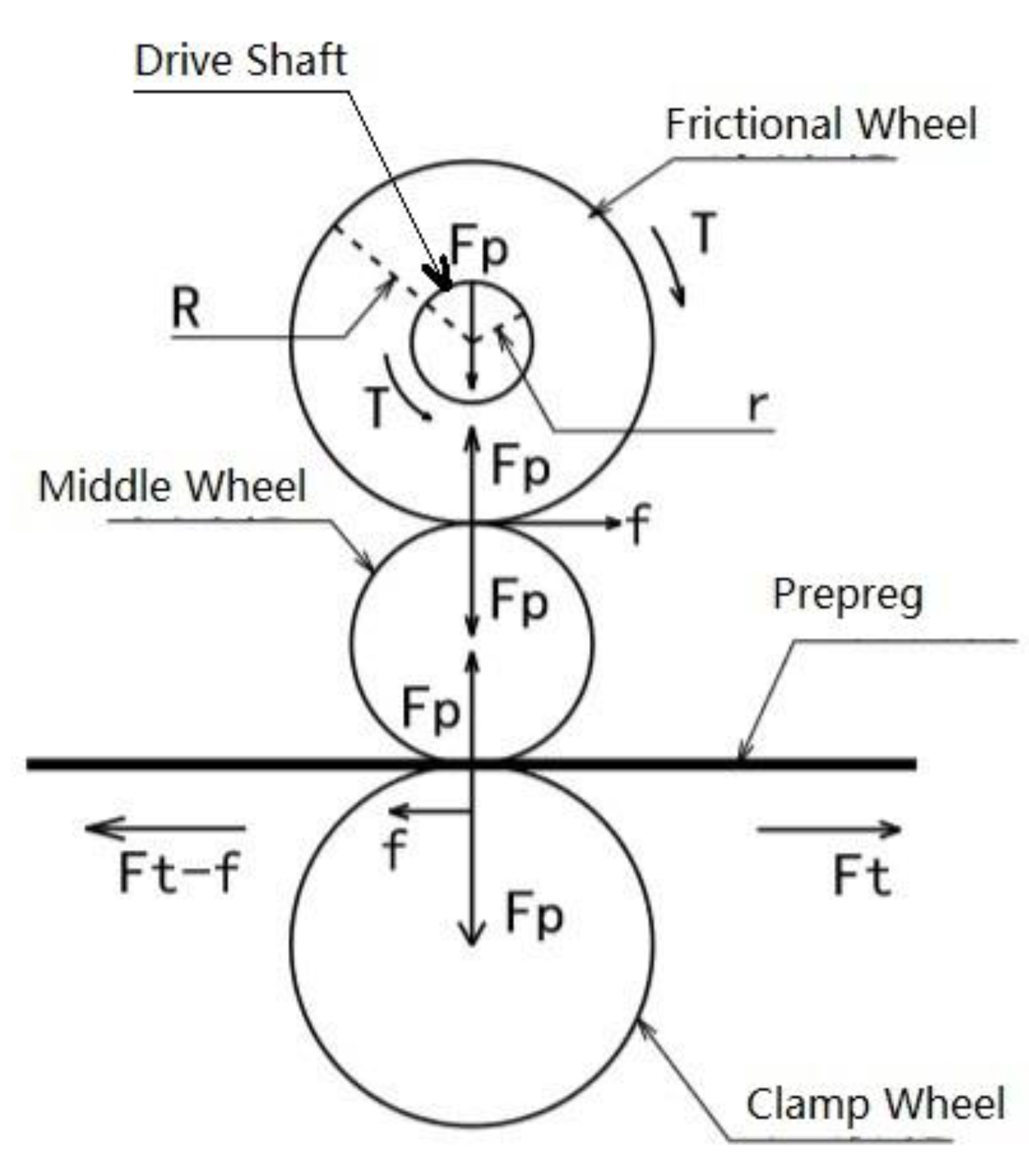 Polymers 13 04180 g021 550