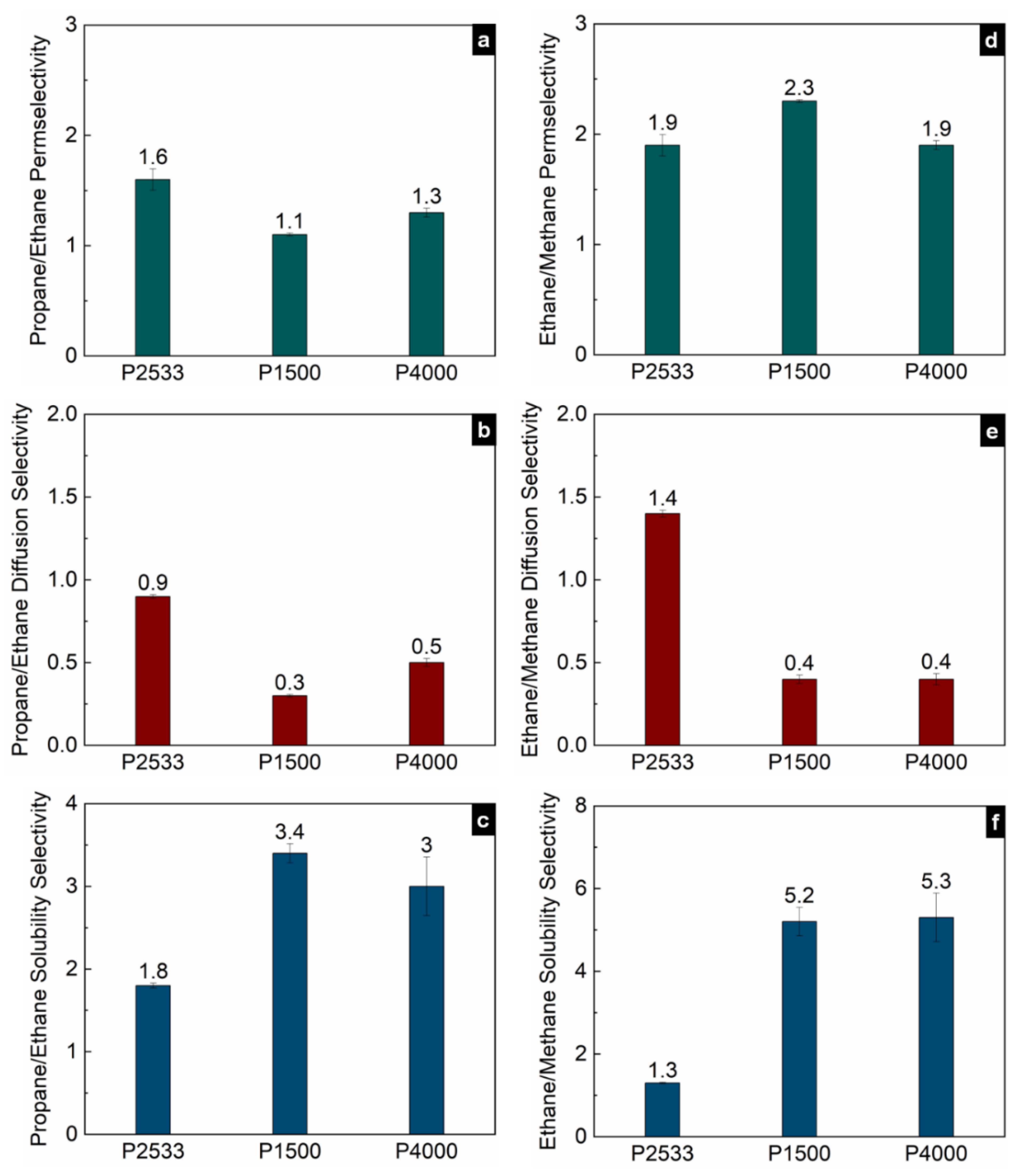 Polymers 13 04181 g007