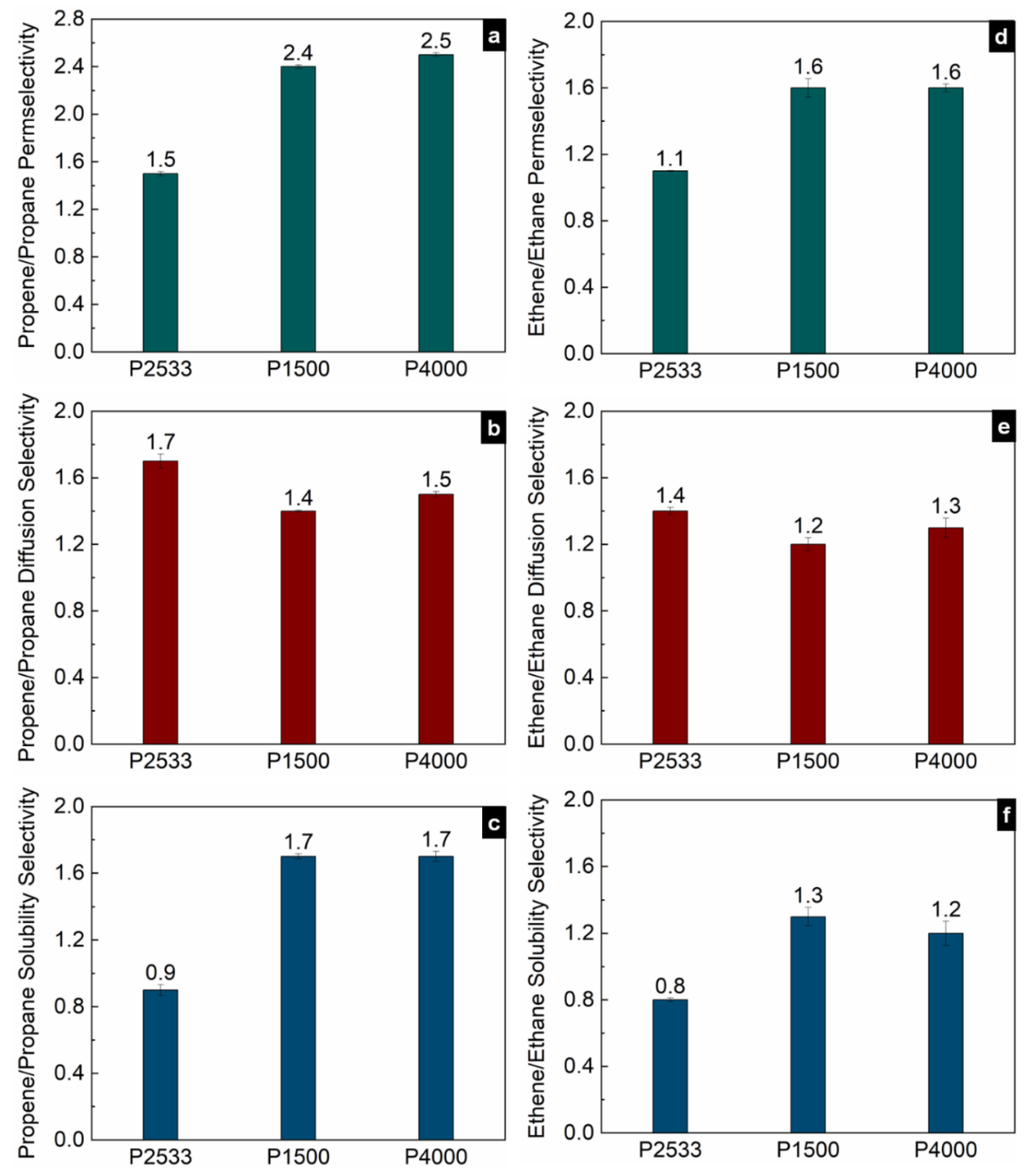 Polymers 13 04181 g008