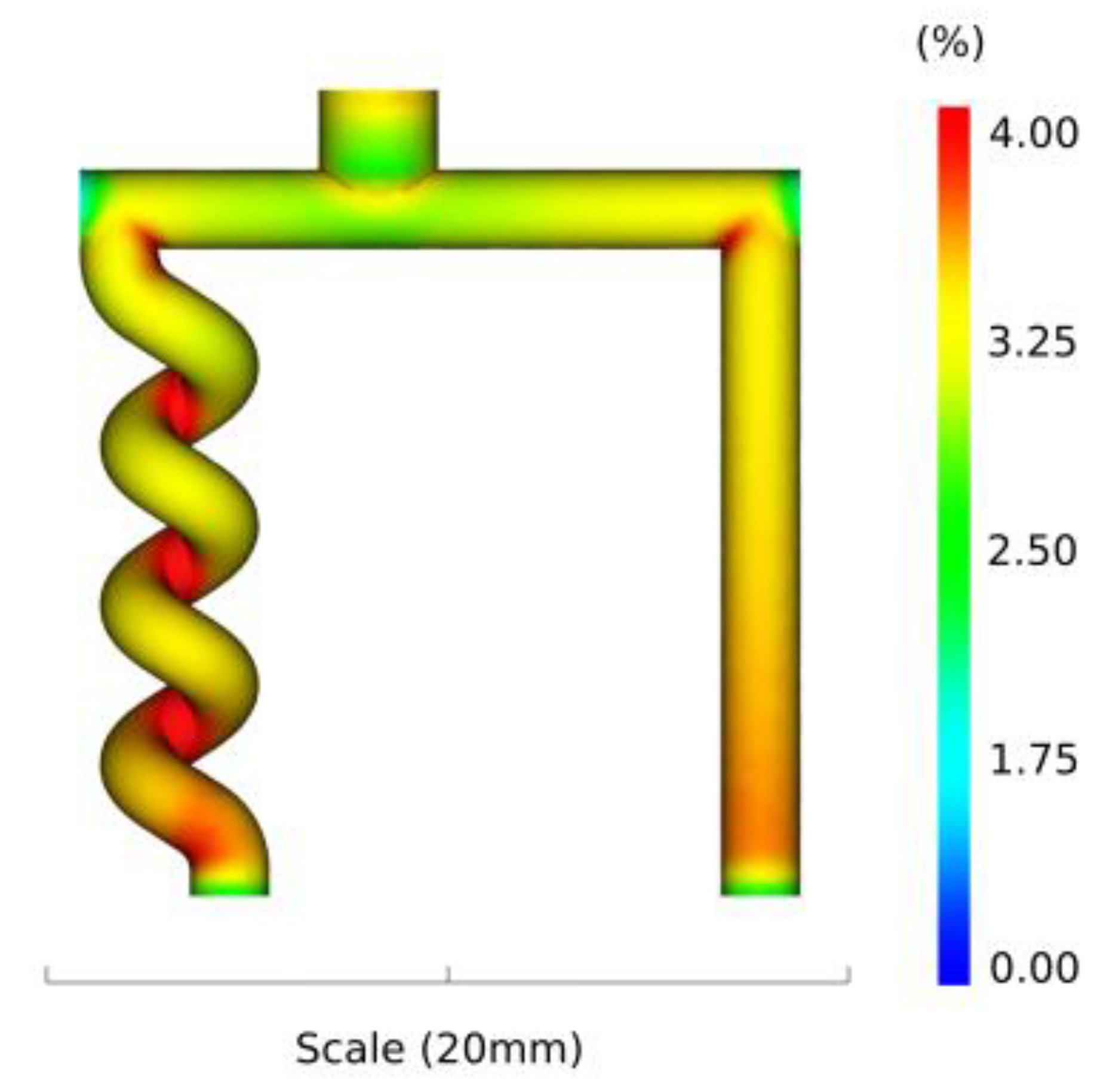Polymers 13 04183 g009