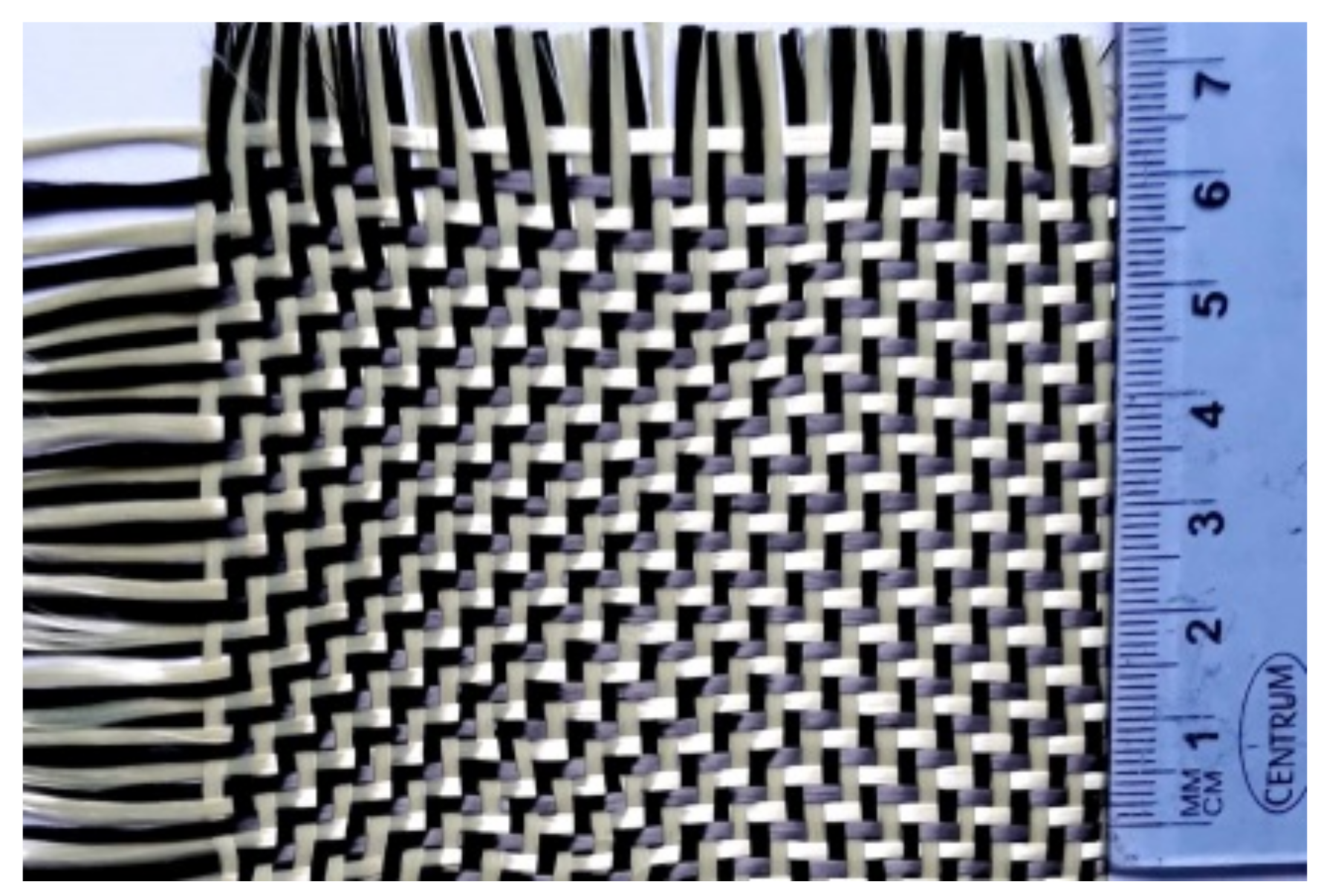 Polymers 13 04184 g001