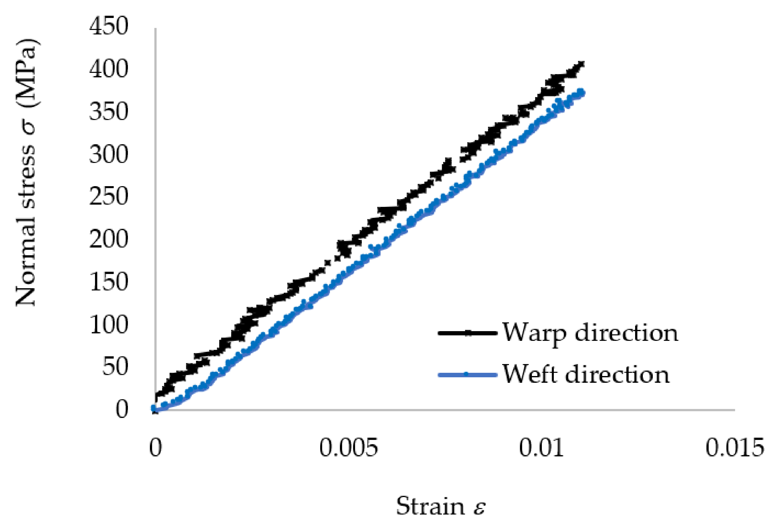 Polymers 13 04184 g008