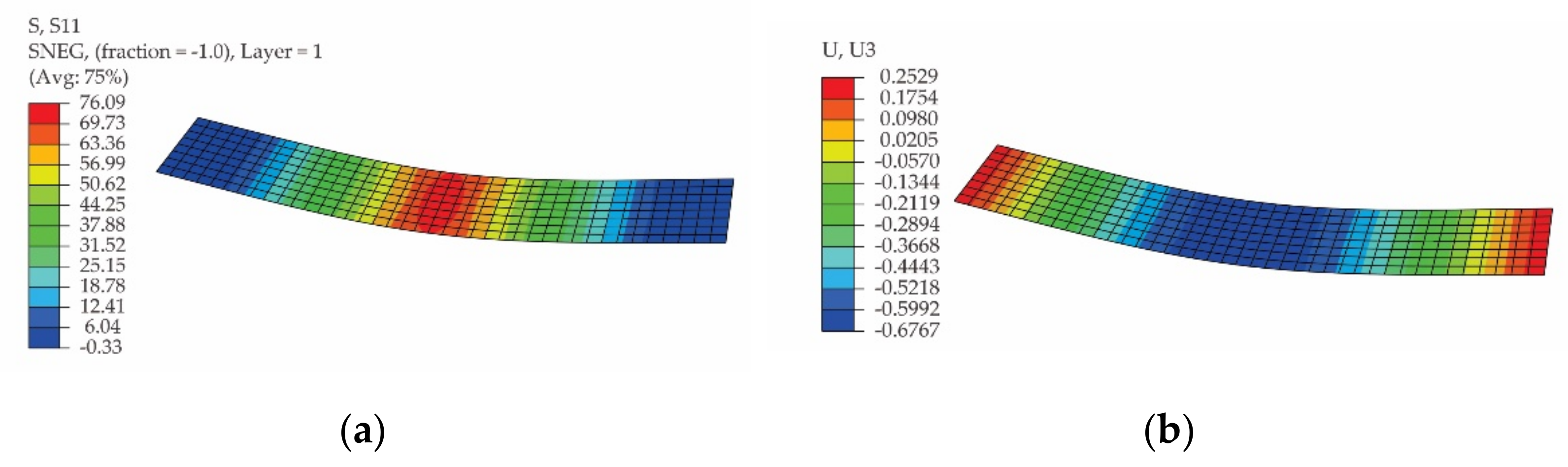 Polymers 13 04184 g015