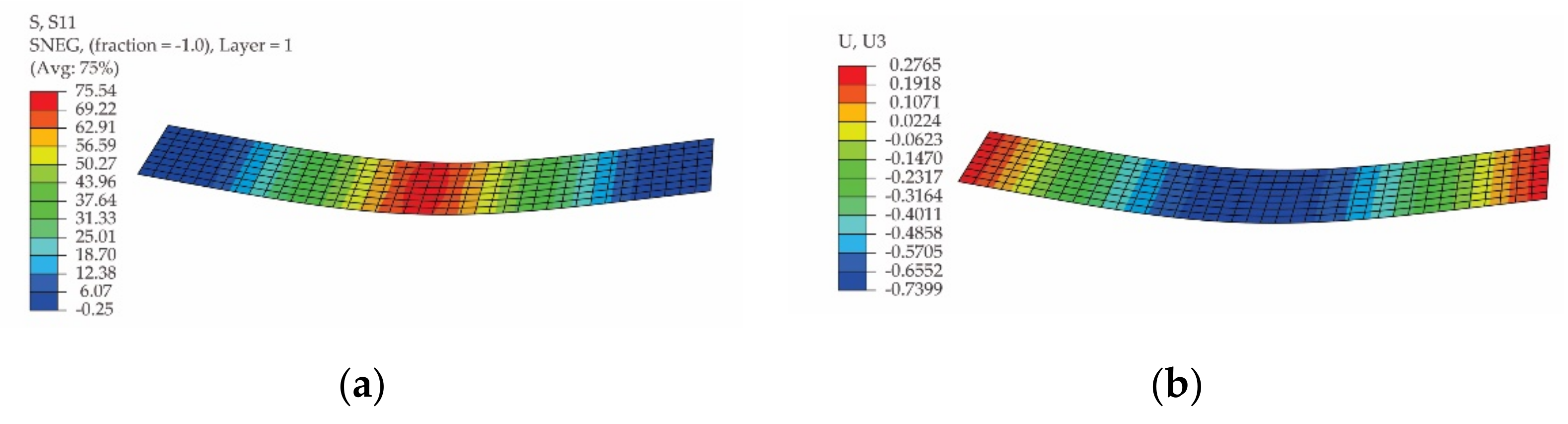 Polymers 13 04184 g016