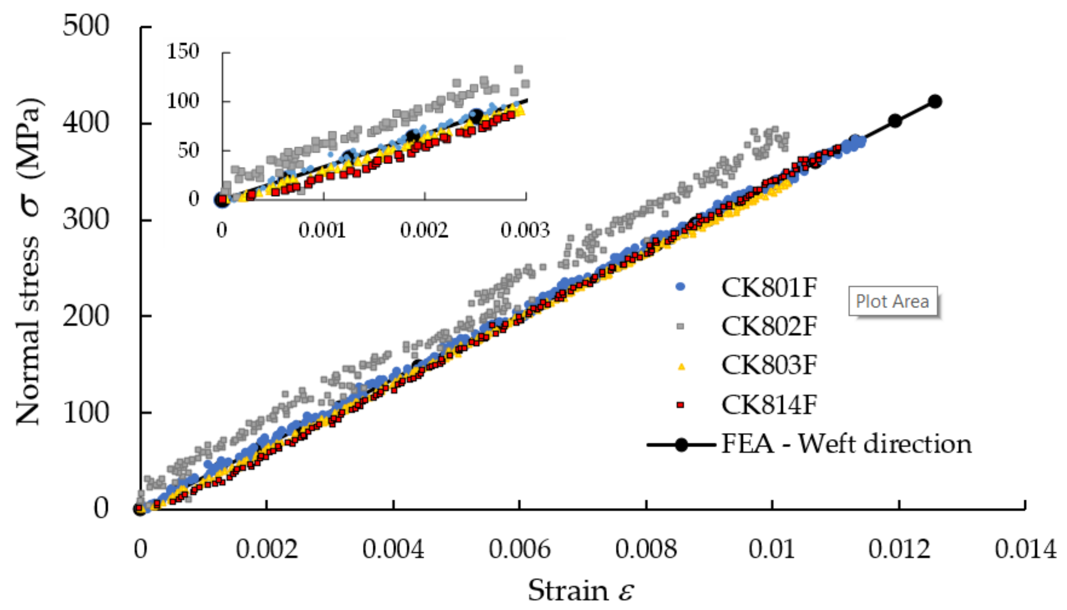 Polymers 13 04184 g018