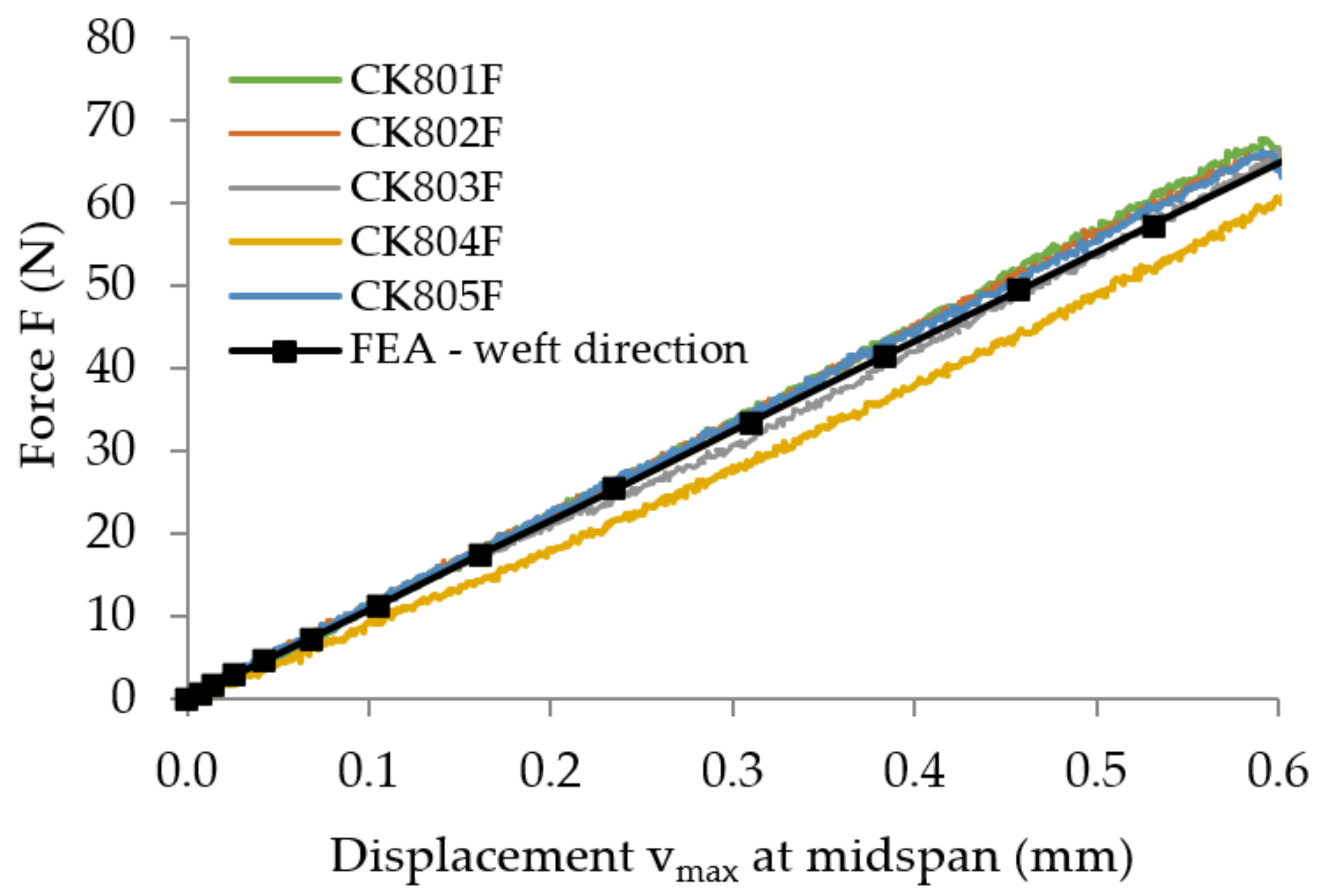 Polymers 13 04184 g020