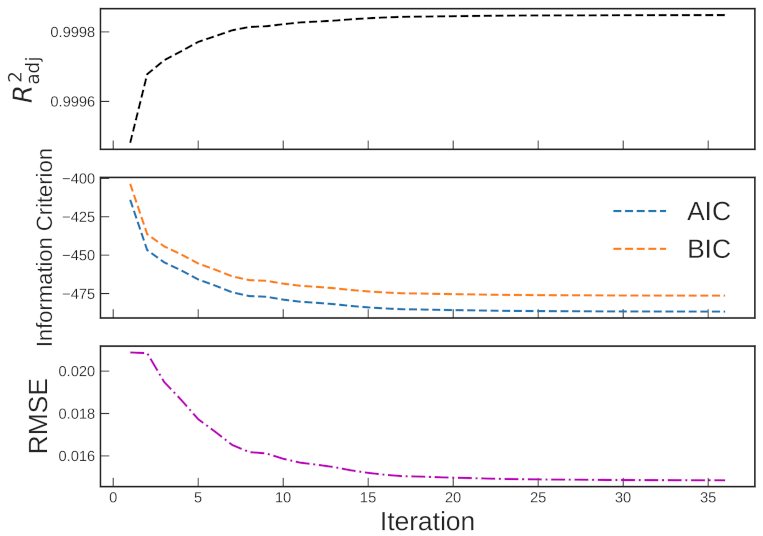 Polymers 13 04185 g005 550
