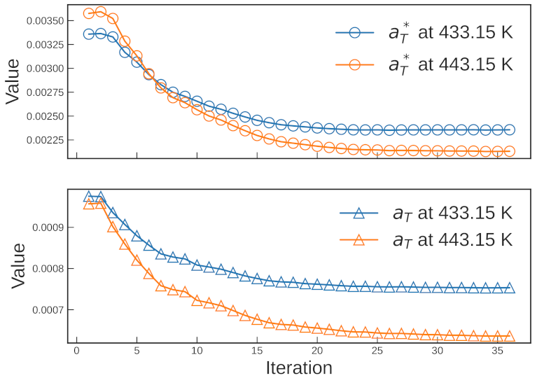 Polymers 13 04185 g006 550
