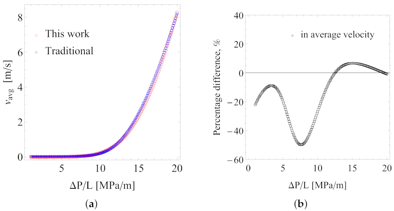 Polymers 13 04185 g008 550