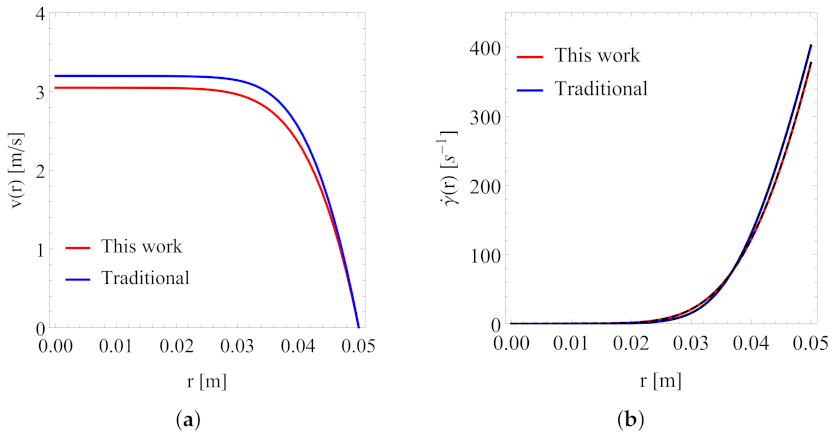 Polymers 13 04185 g011 550