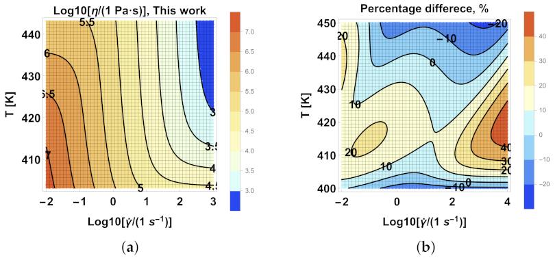 Polymers 13 04185 g012 550