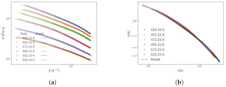 Polymers 13 04185 g013 550