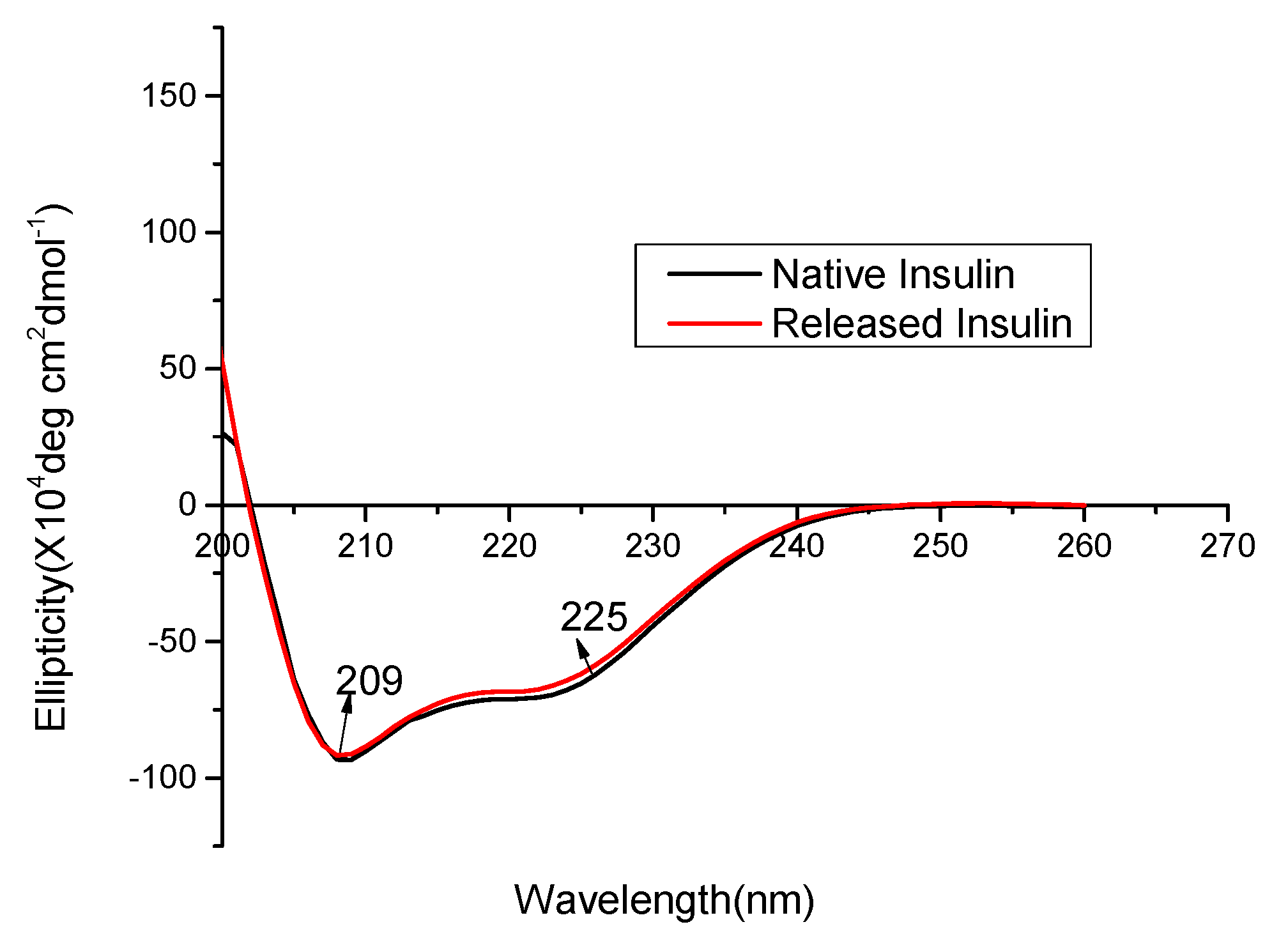 Polymers 13 04187 g005 550