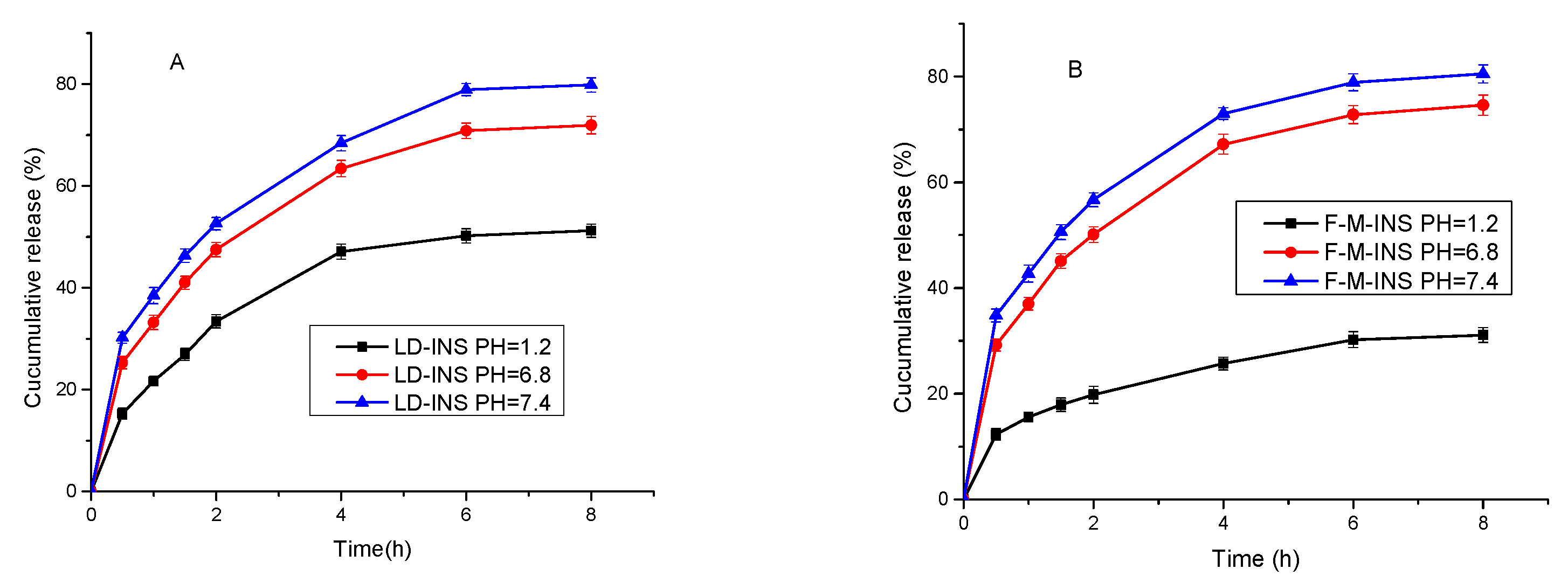 Polymers 13 04187 g006 550