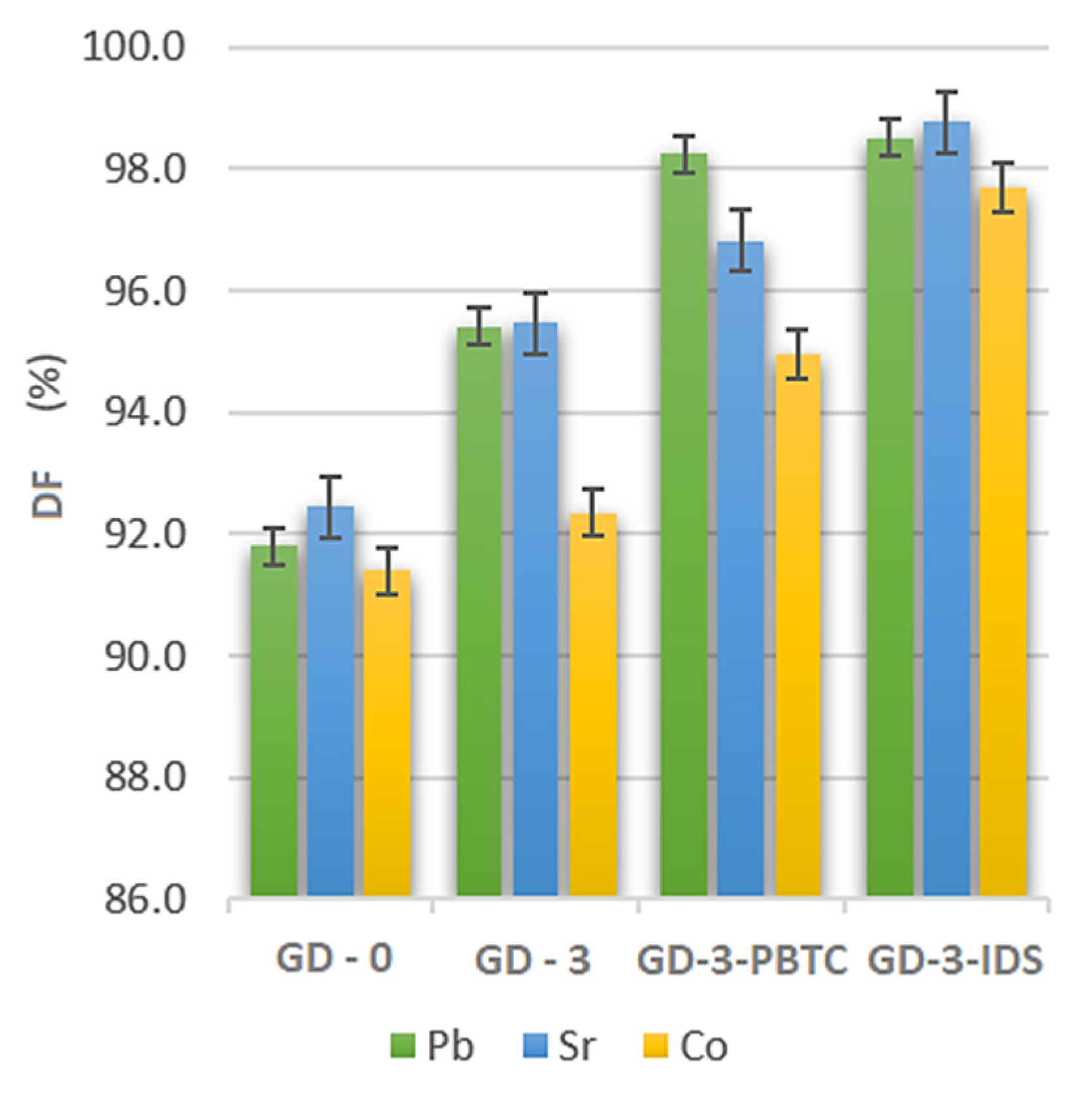 Polymers 13 04194 g010 550