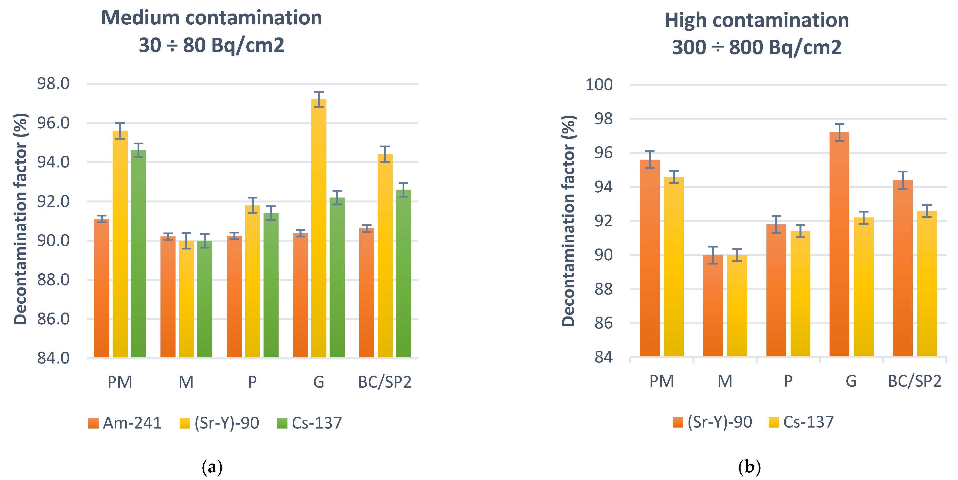 Polymers 13 04194 g012 550