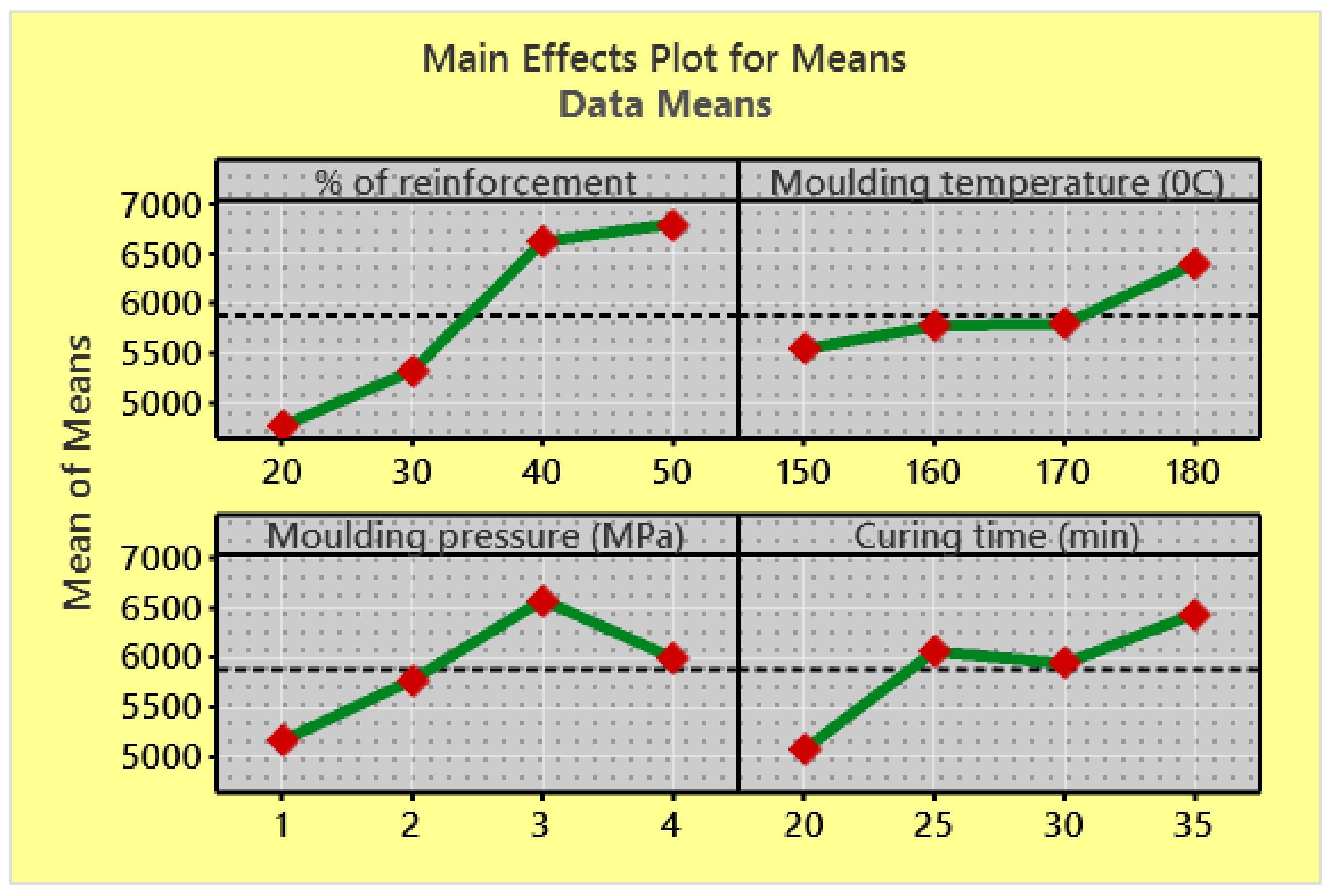Polymers 13 04195 g003 550