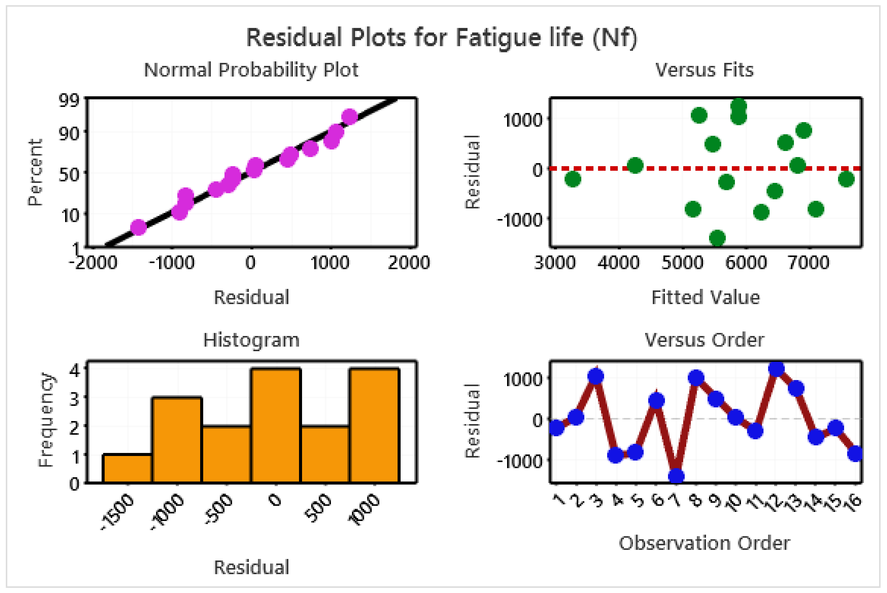 Polymers 13 04195 g005 550