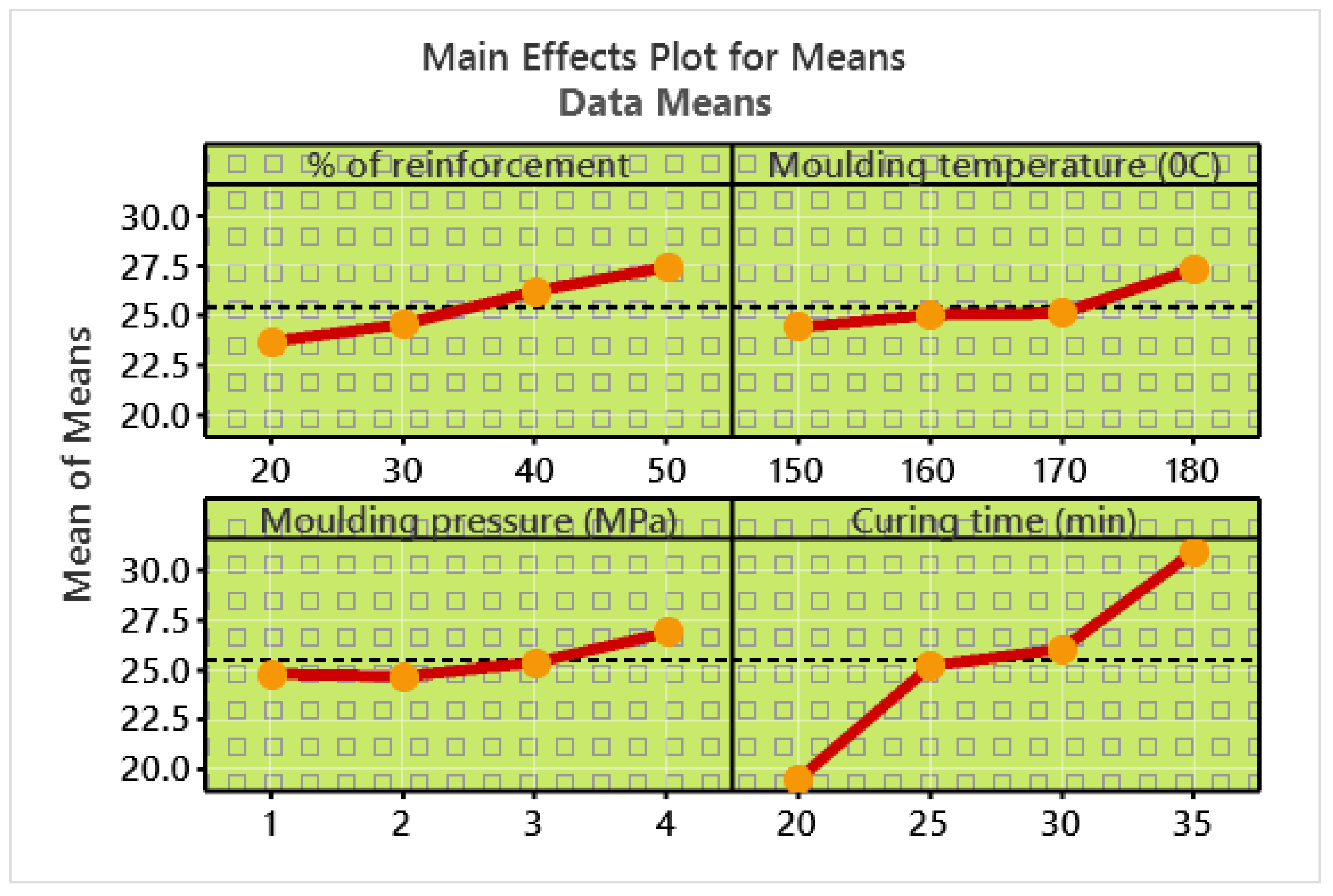 Polymers 13 04195 g007 550