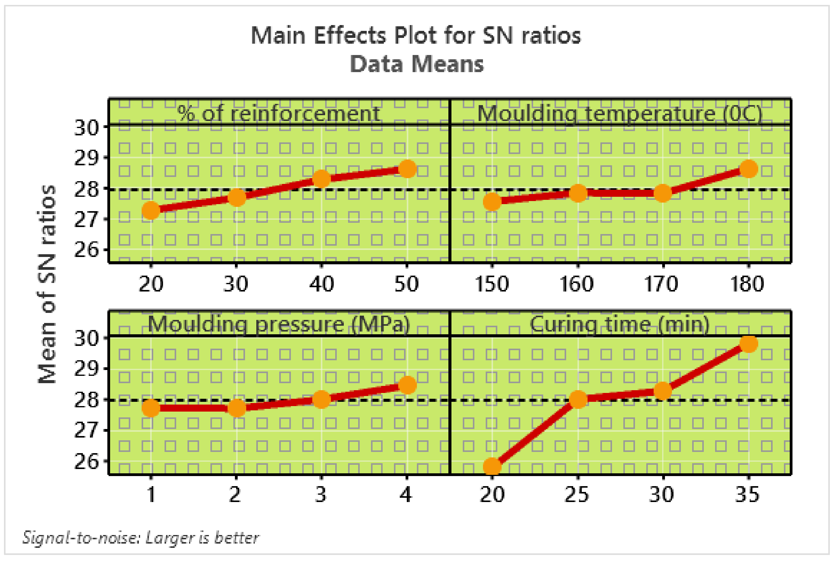 Polymers 13 04195 g008 550