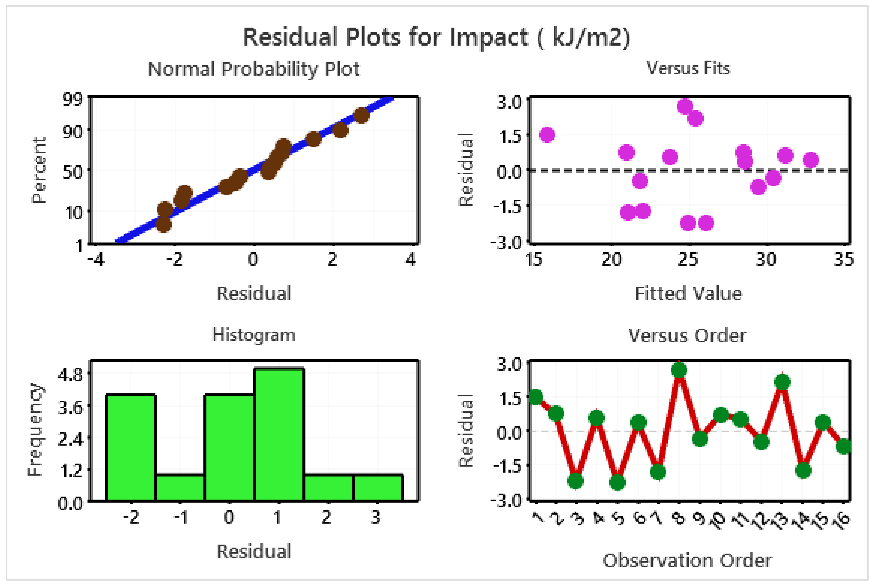 Polymers 13 04195 g009 550