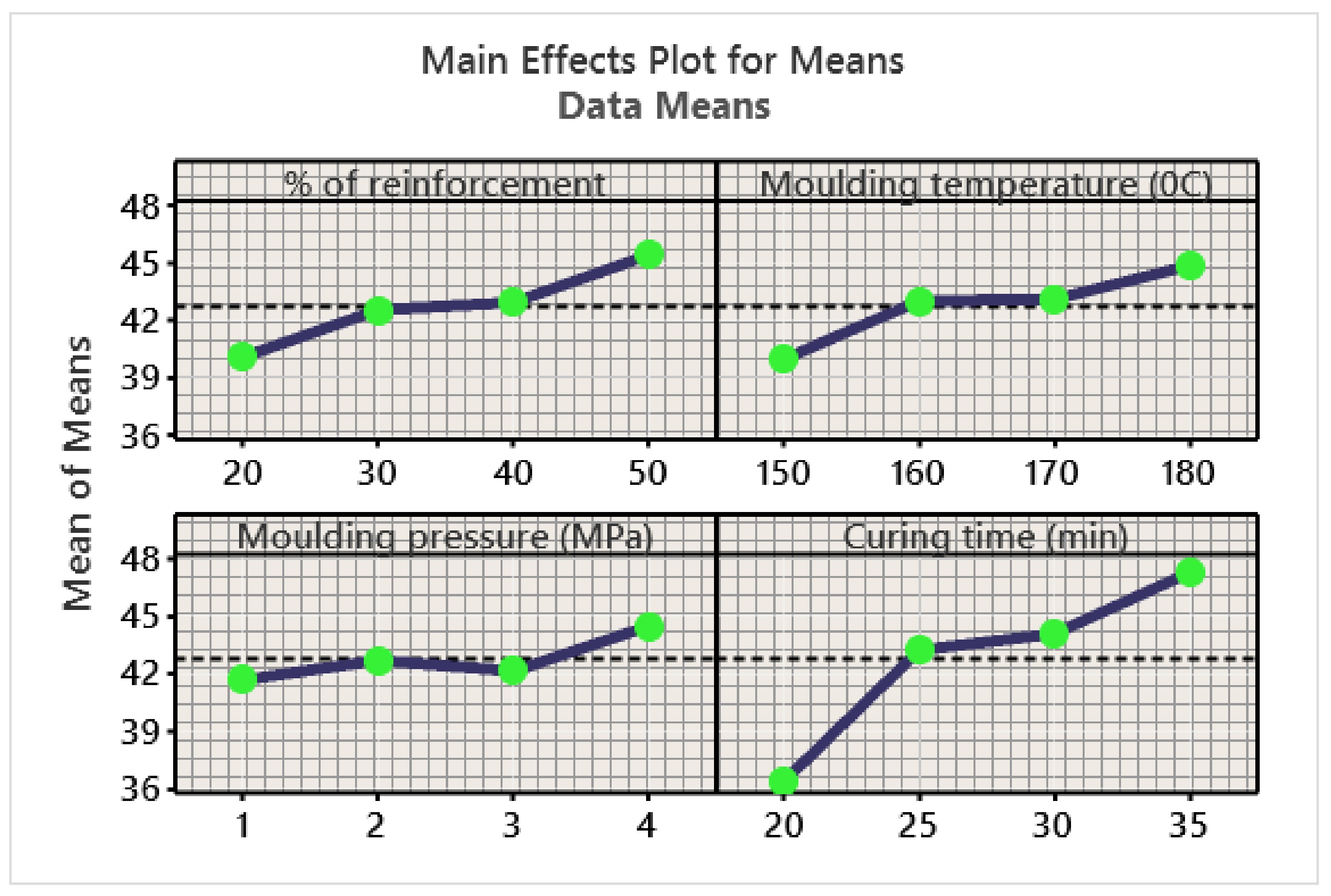 Polymers 13 04195 g011 550