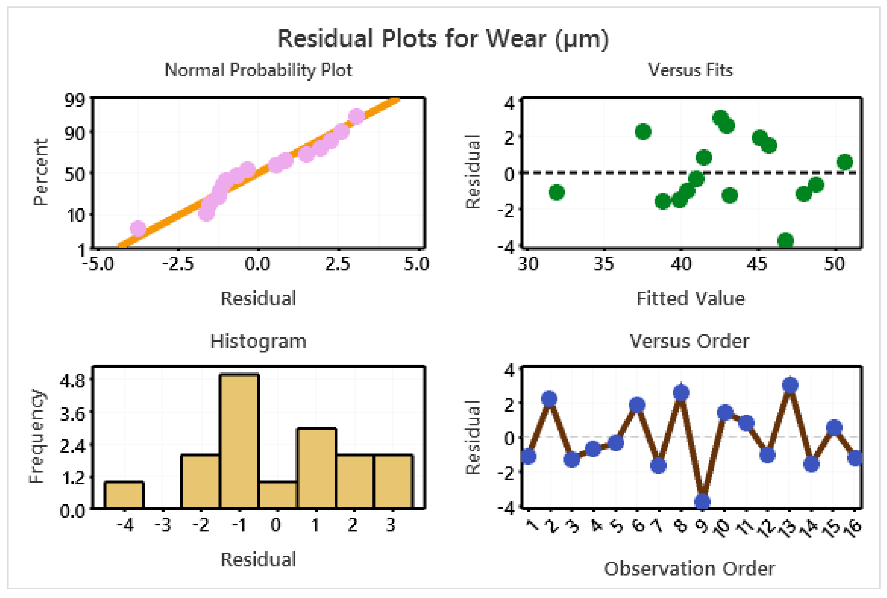 Polymers 13 04195 g013 550