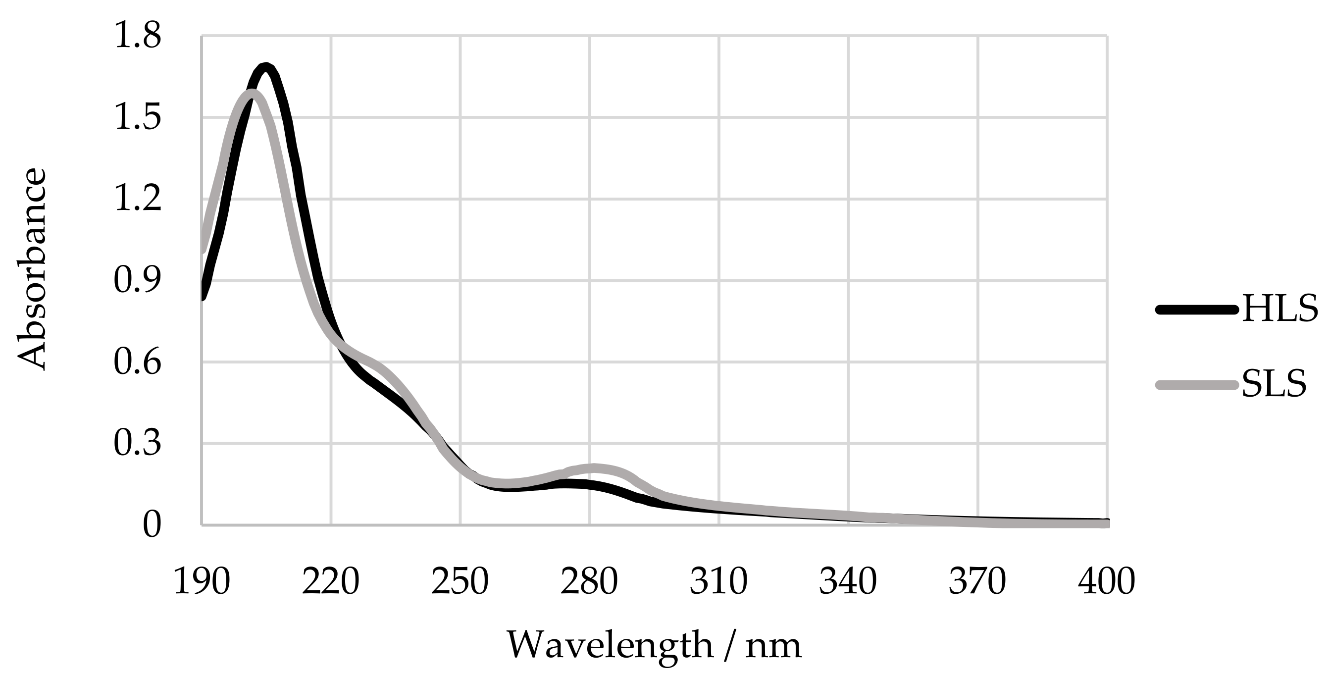 Polymers 13 04196 g005