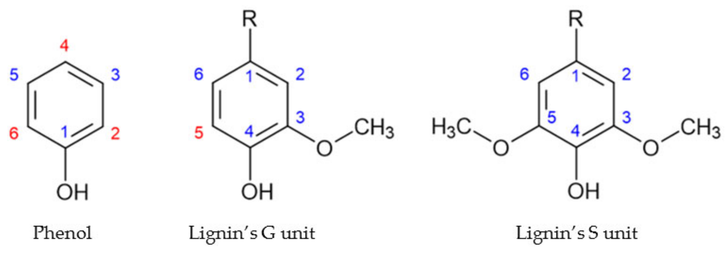 Polymers 13 04196 g007