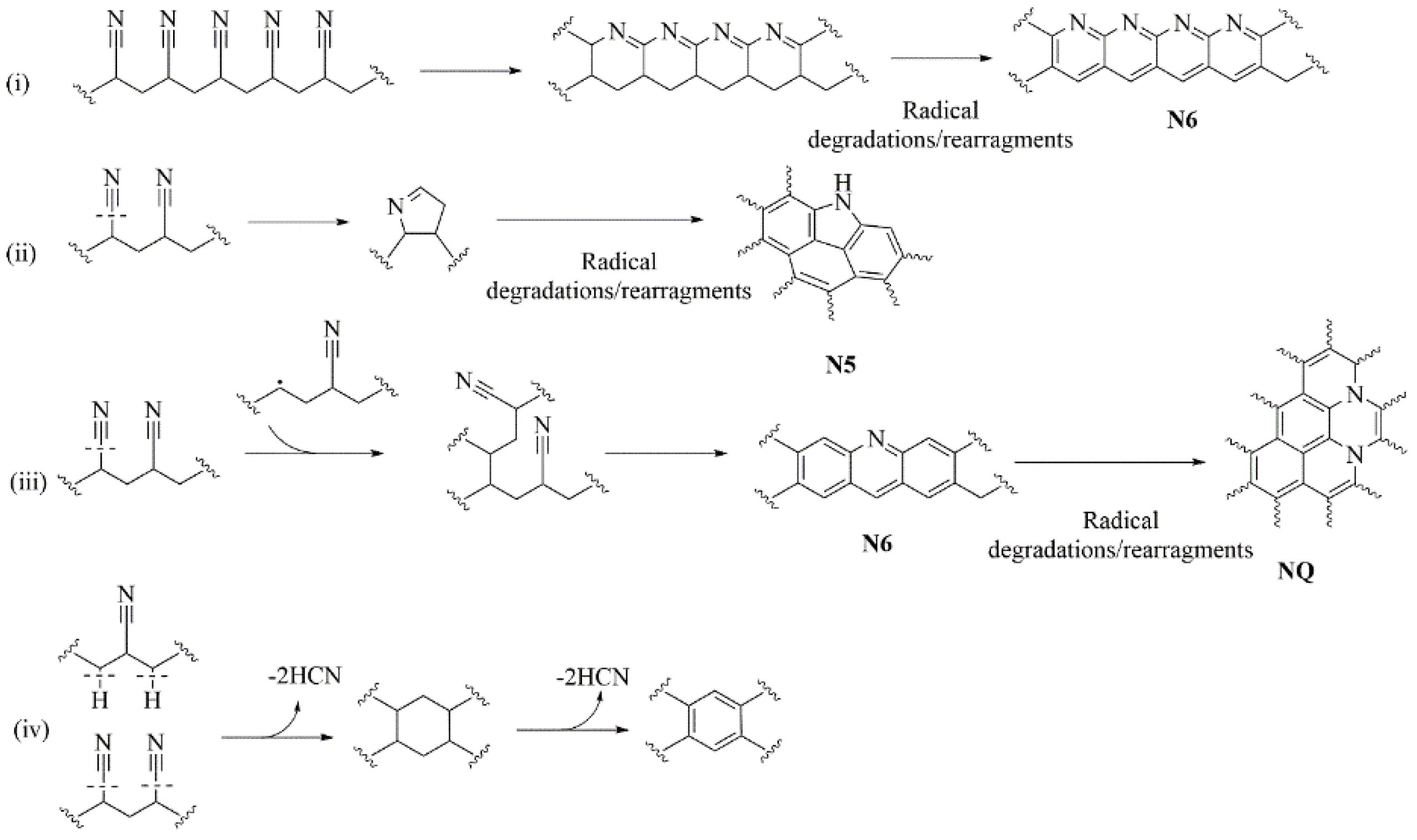 Polymers 13 04197 g003 550