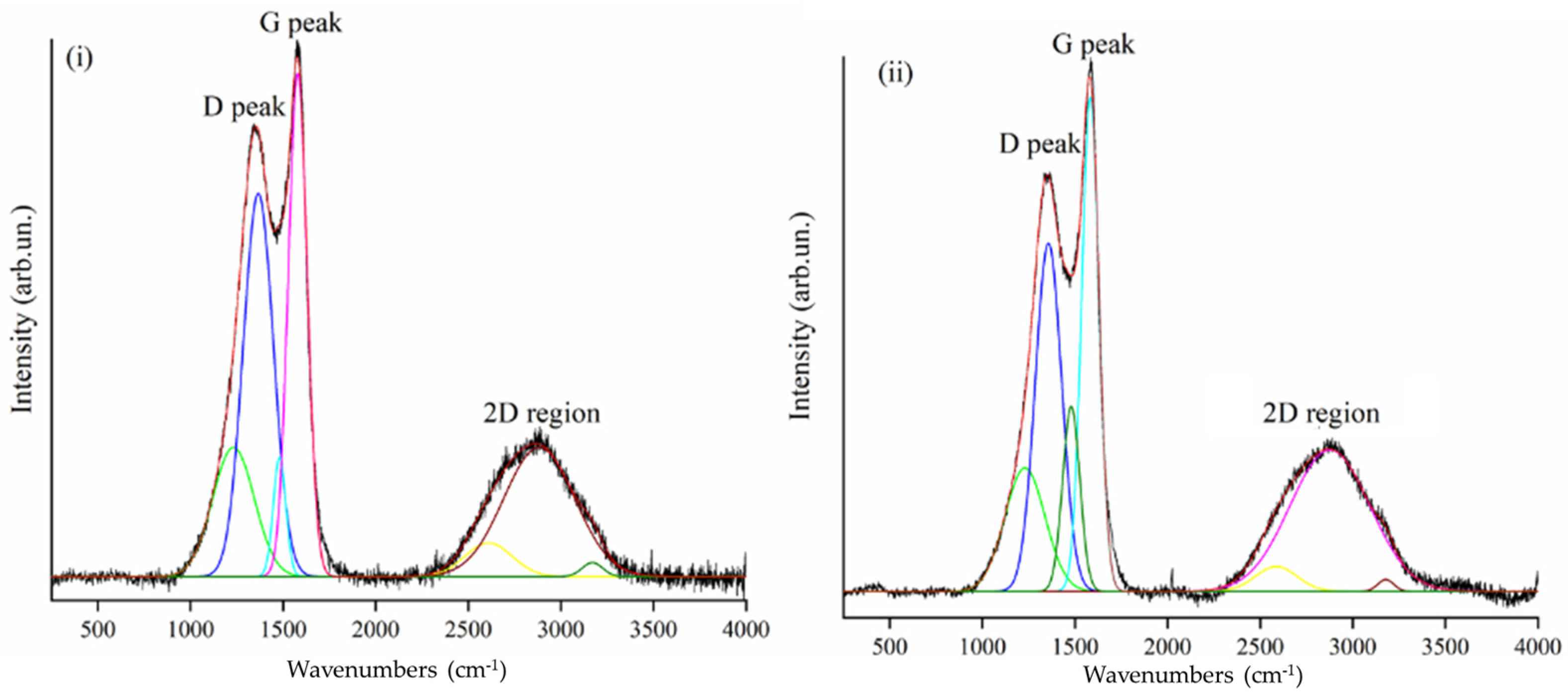 Polymers 13 04197 g005 550