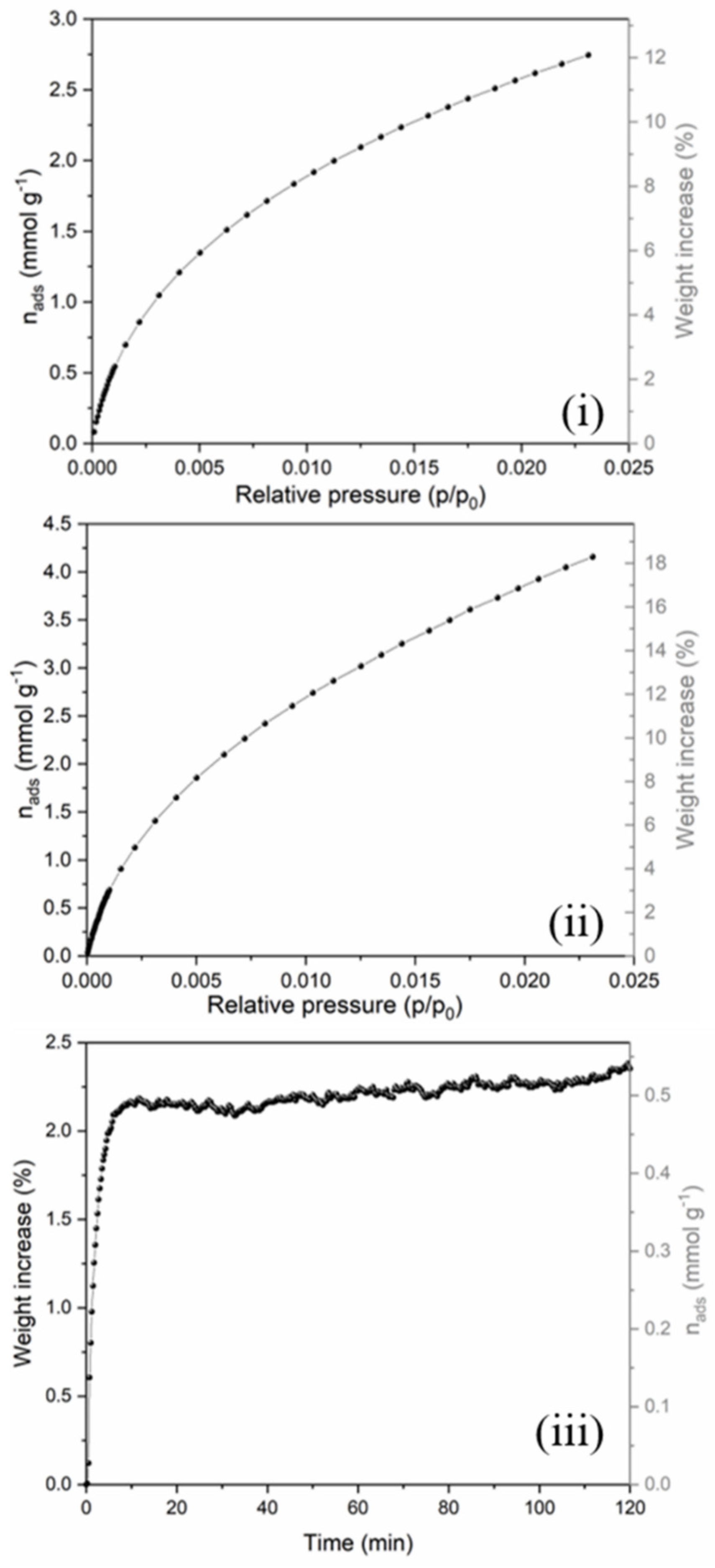 Polymers 13 04197 g007 550
