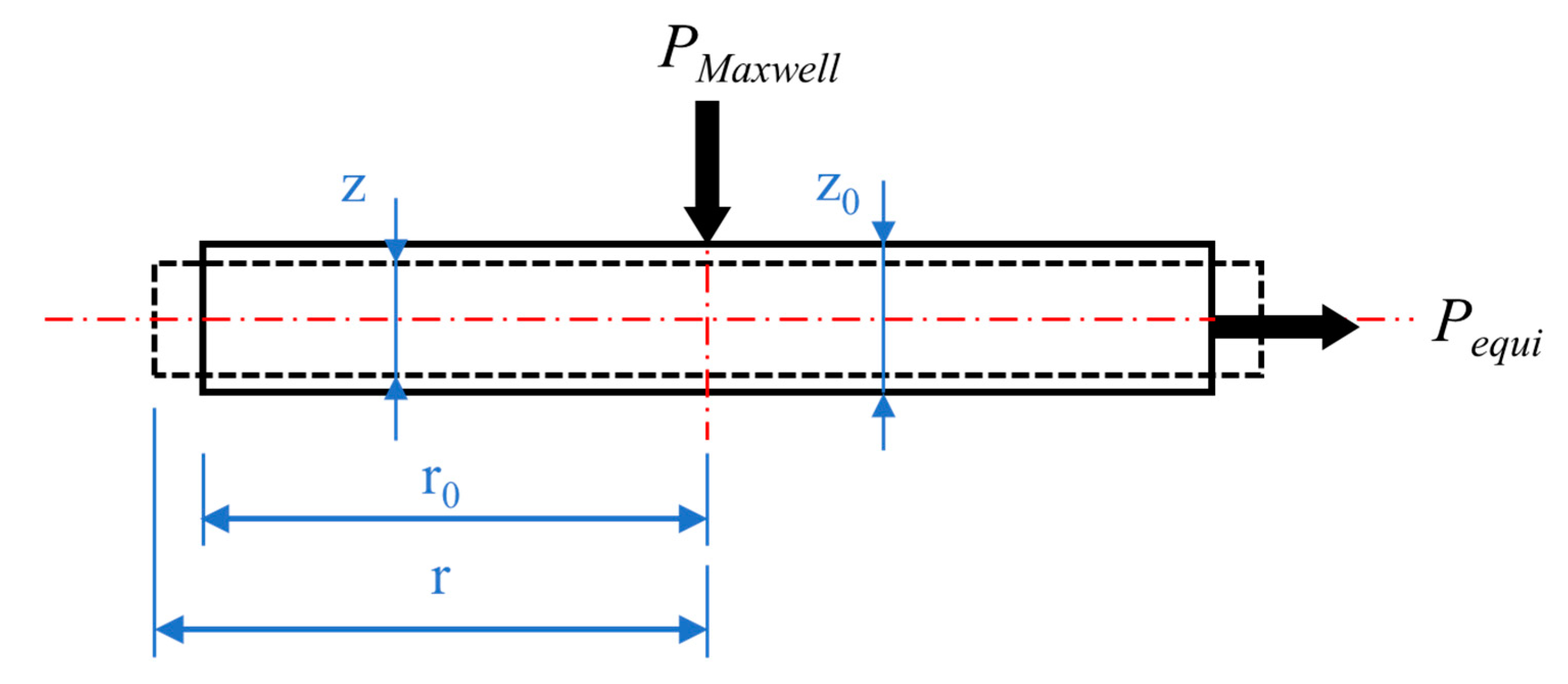 Polymers 13 04202 g004 550