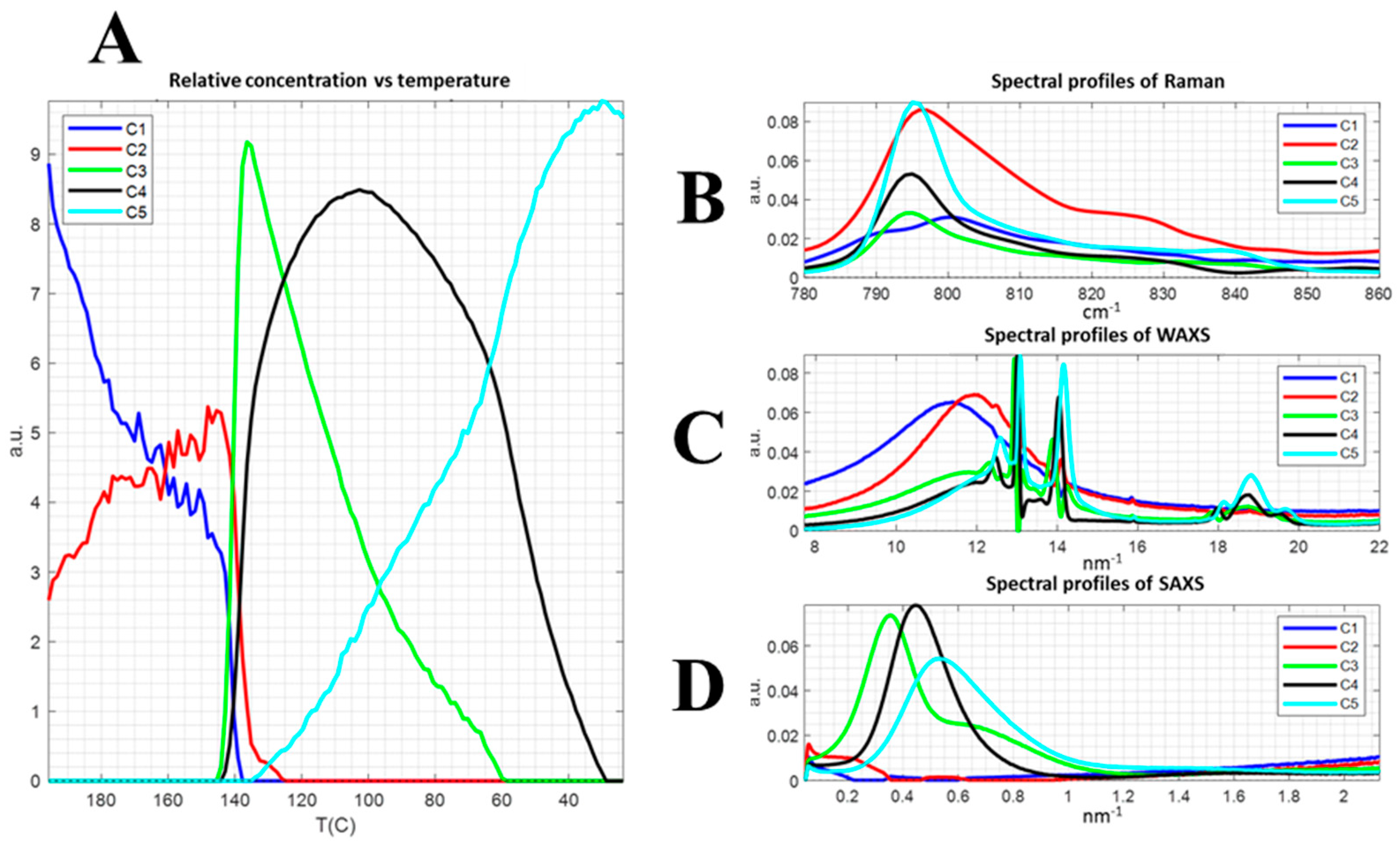 Polymers 13 04203 g008