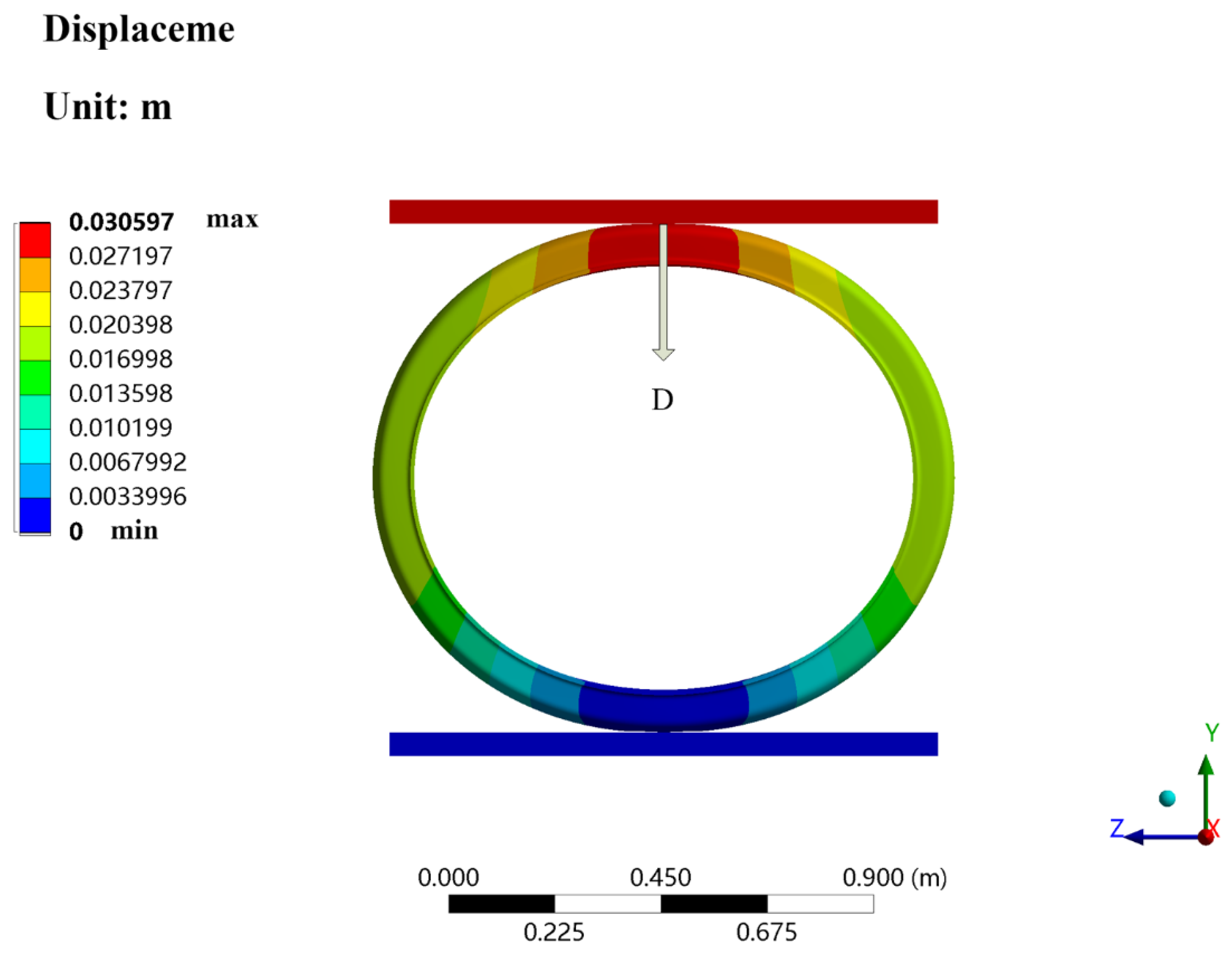 Polymers 13 04204 g012 550