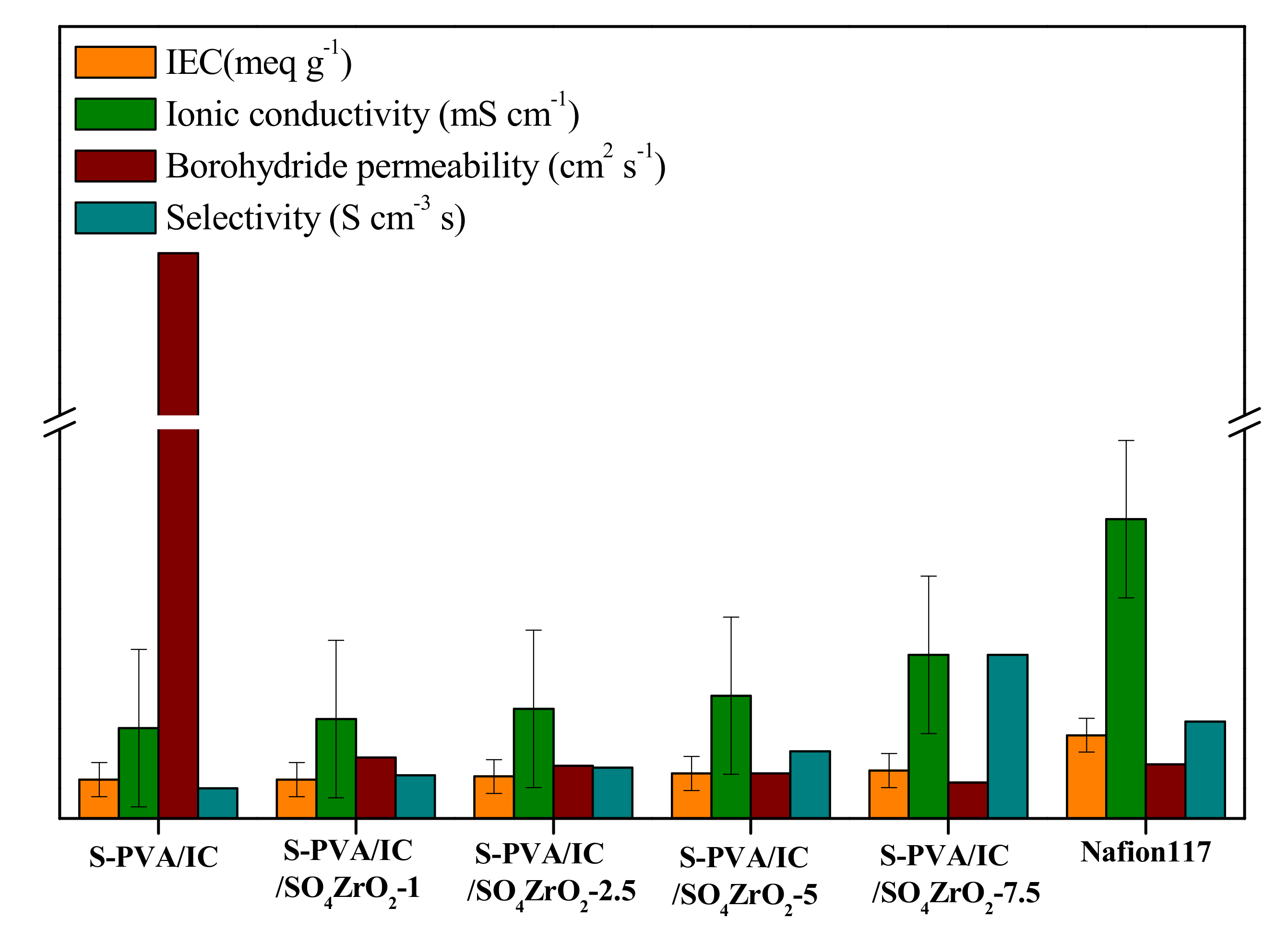 Polymers 13 04205 g006